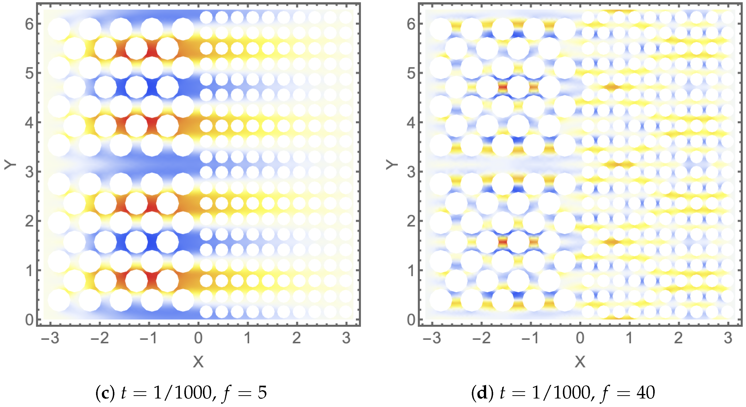 Applsci 12 03559 g003b