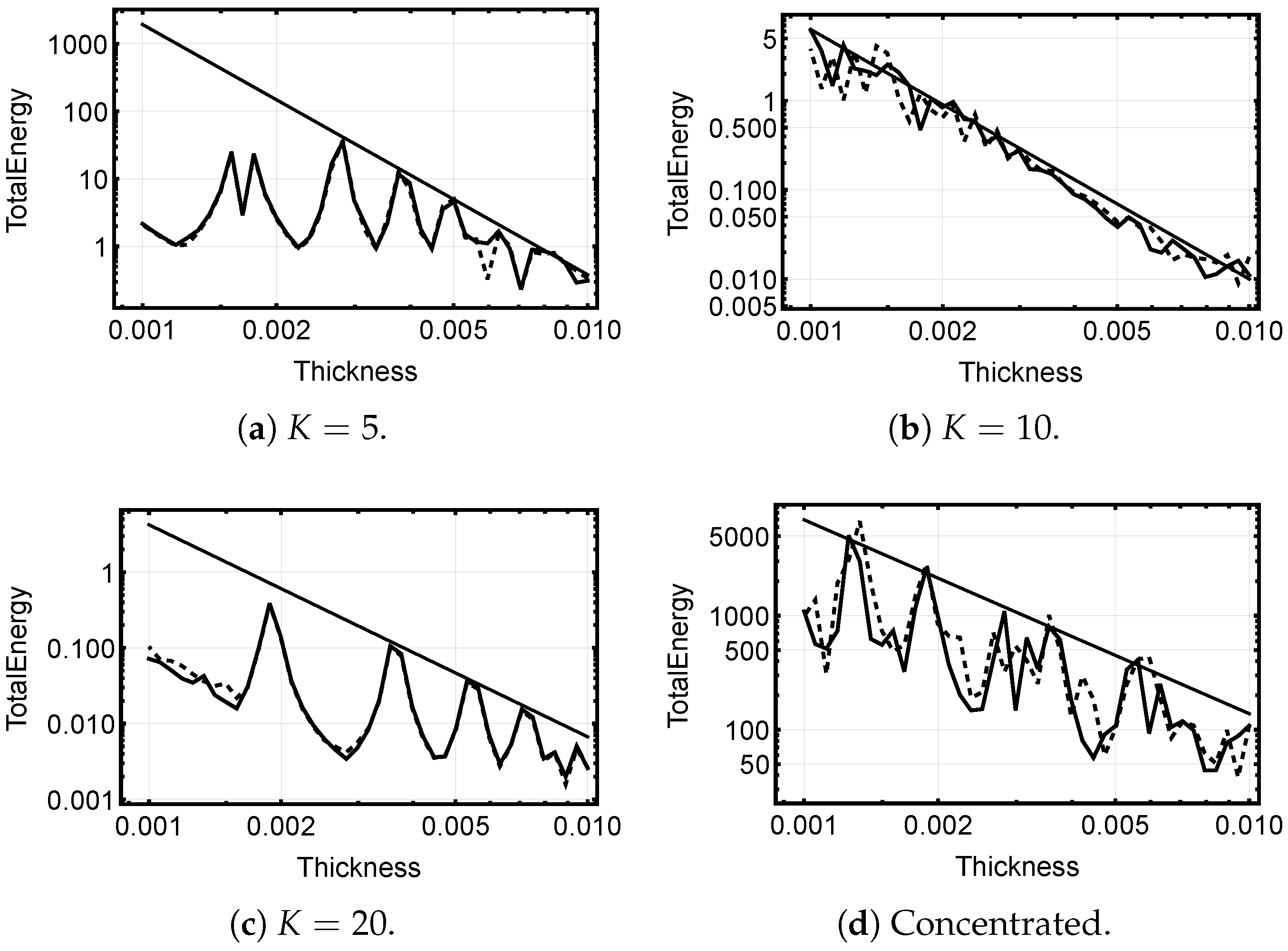 Applsci 12 03559 g010