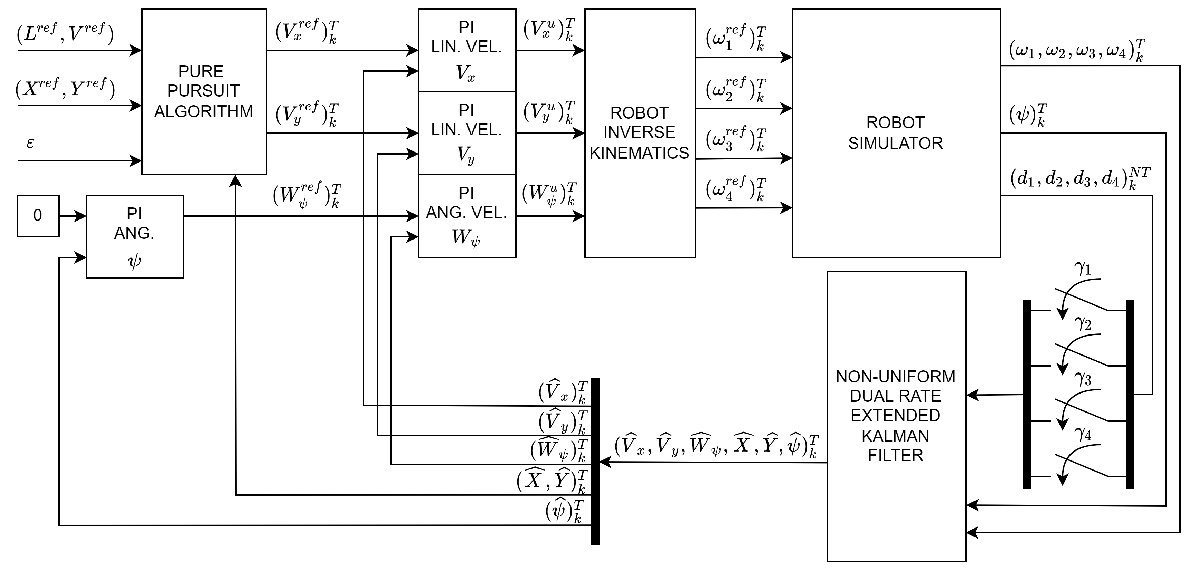 Applsci 12 03560 g001