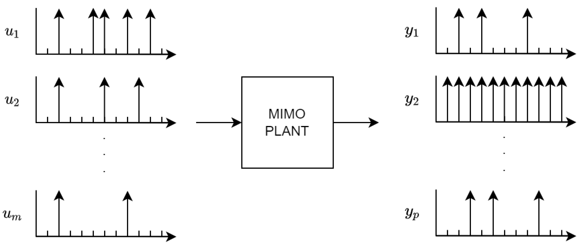 Applsci 12 03560 g003
