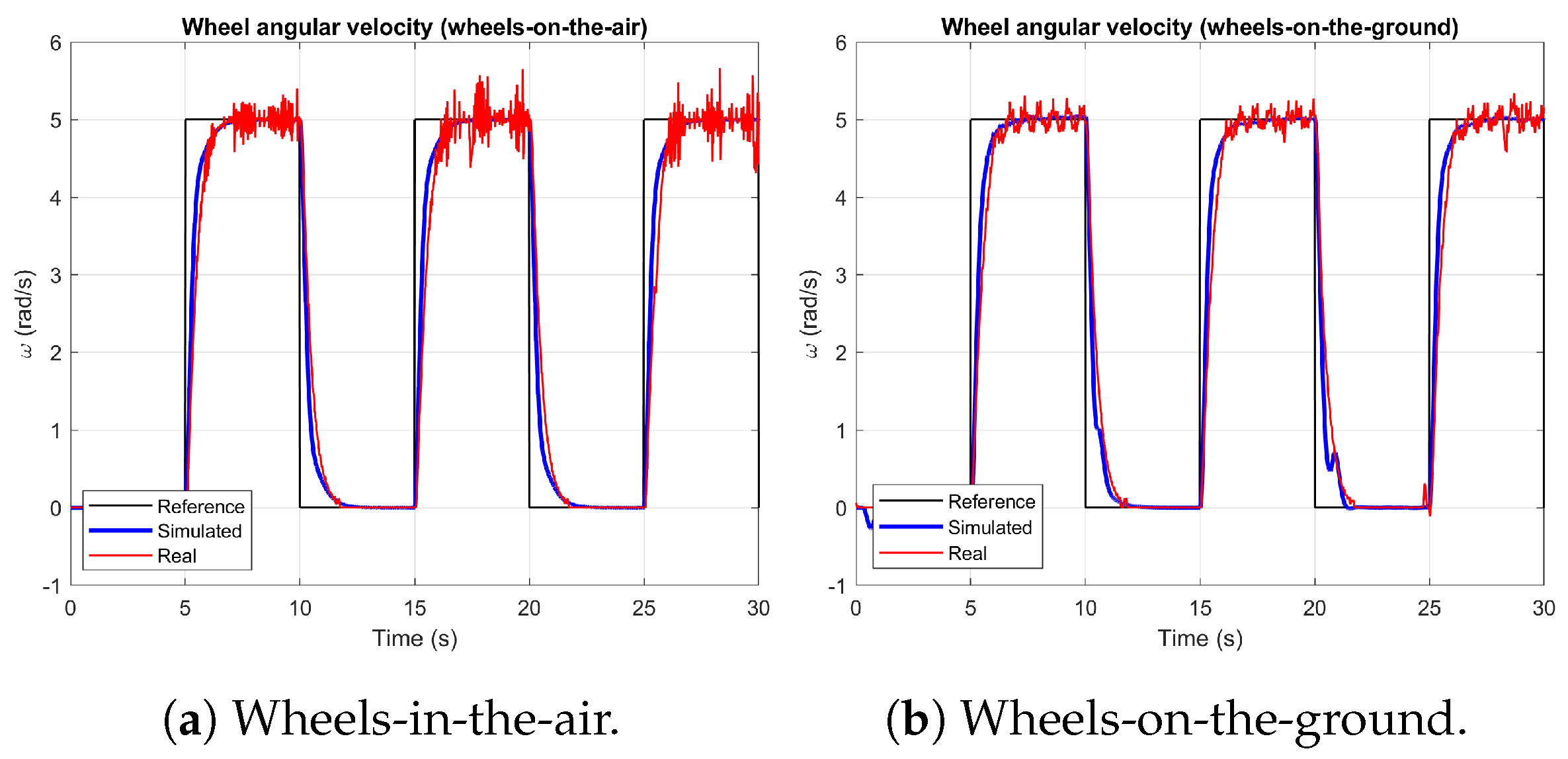 Applsci 12 03560 g008