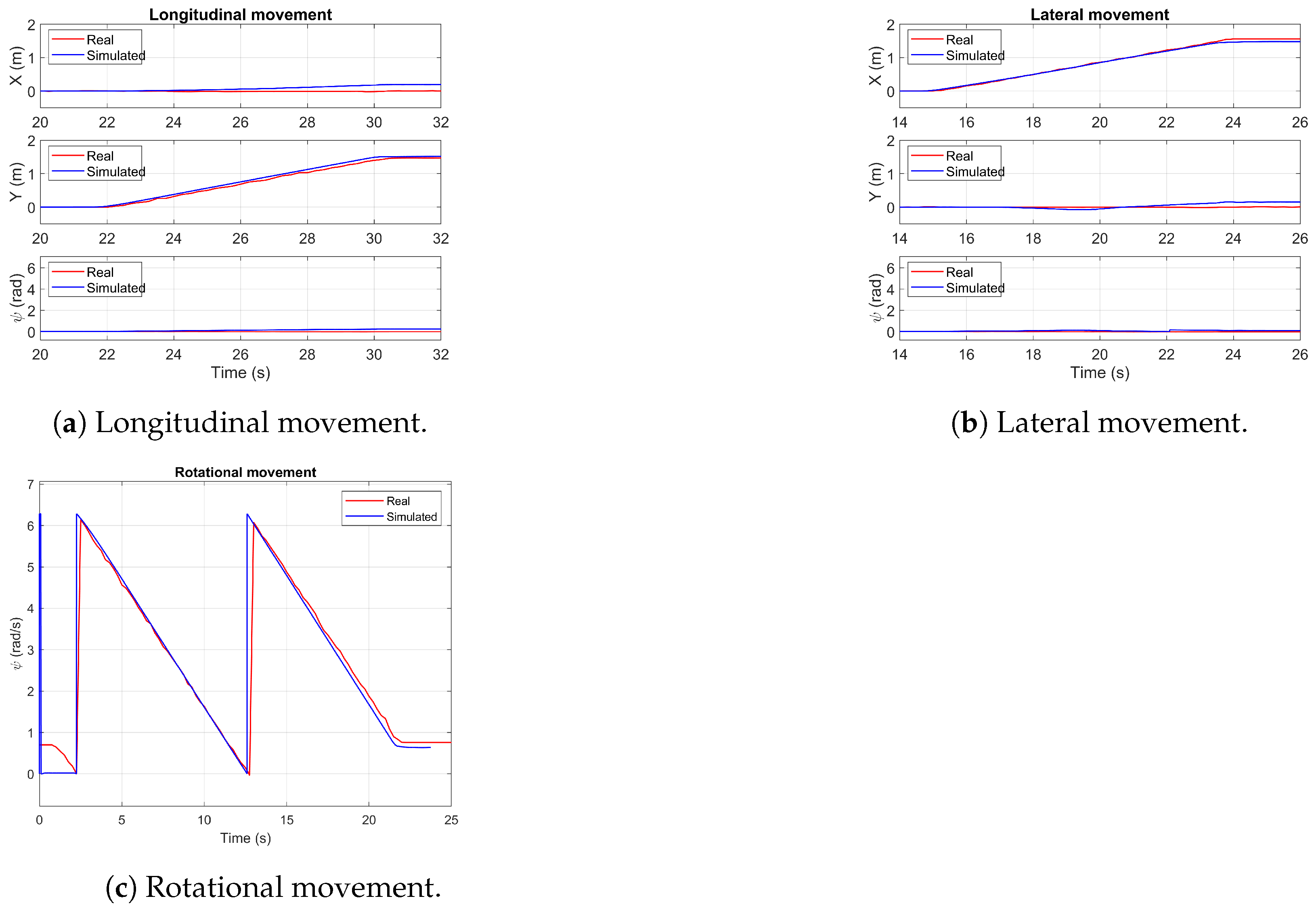 Applsci 12 03560 g010