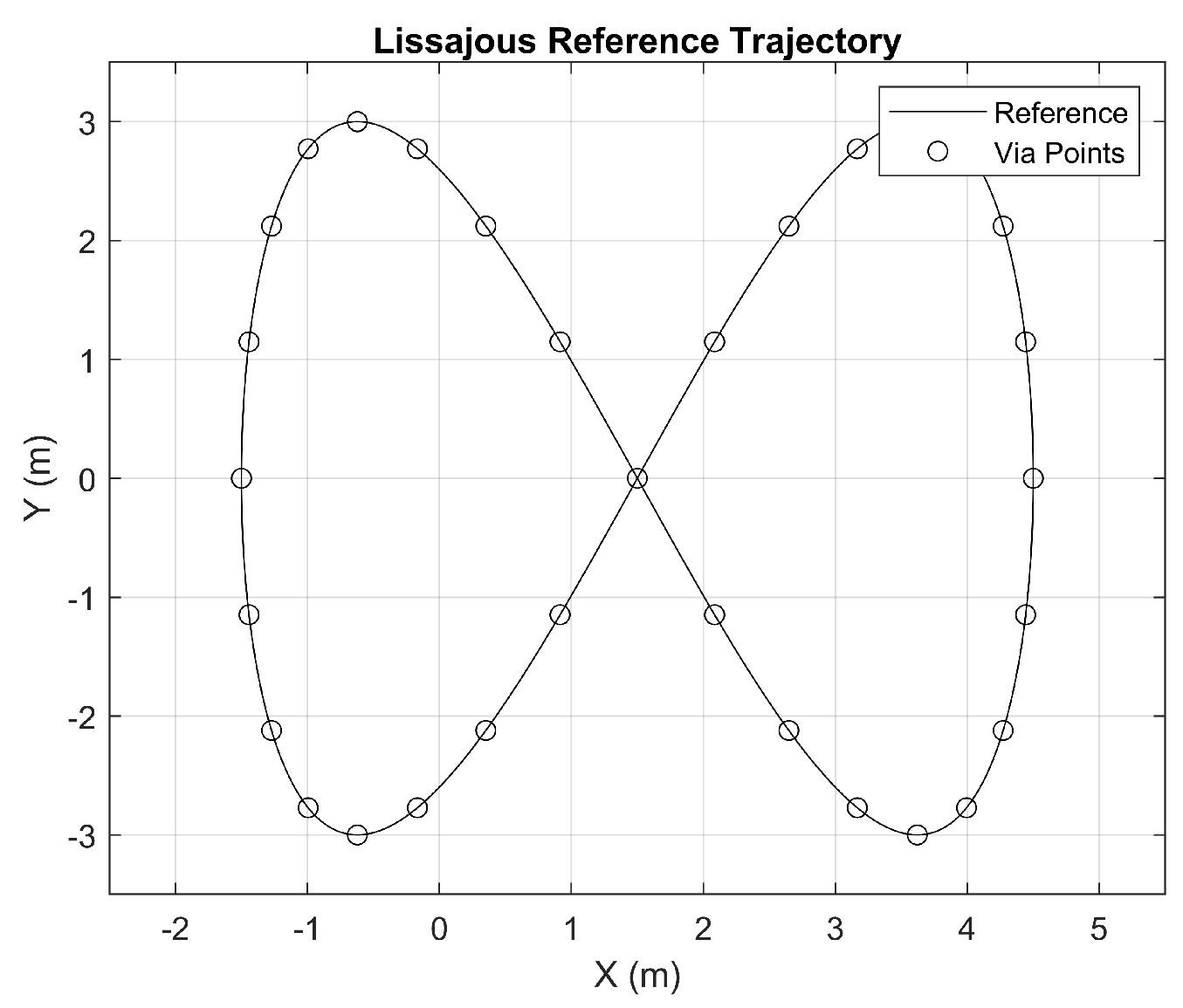 Applsci 12 03560 g012