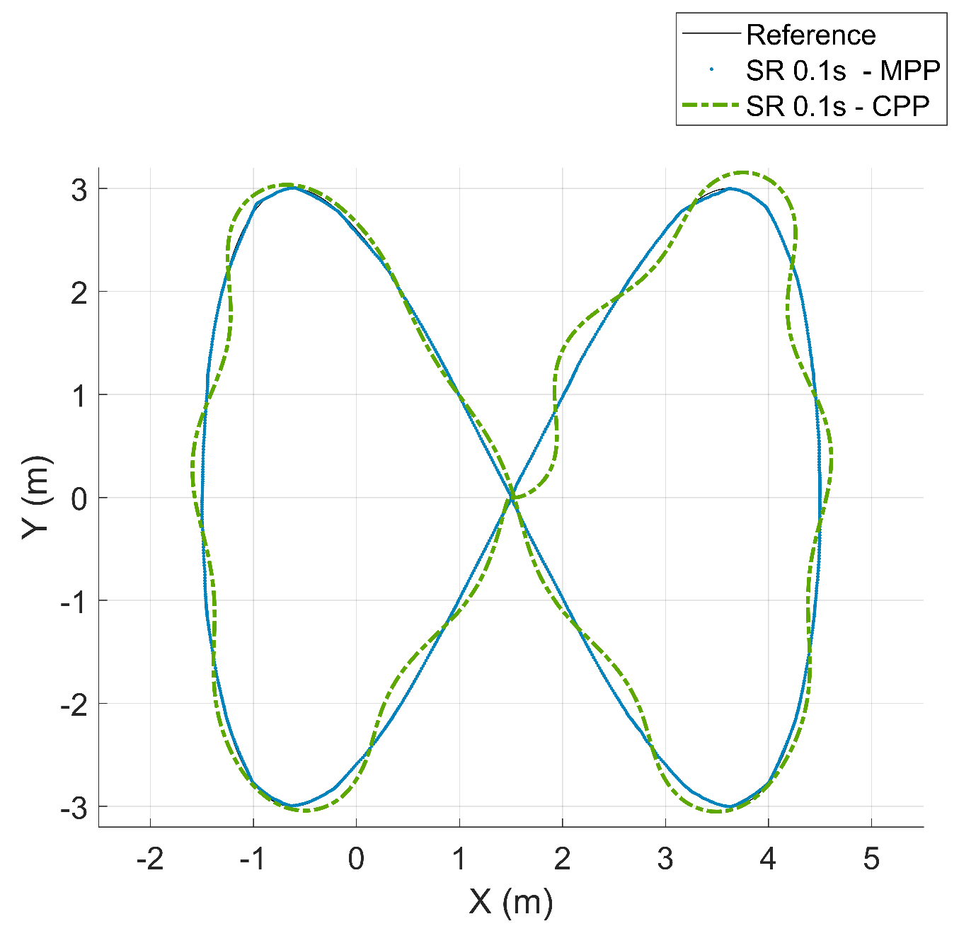 Applsci 12 03560 g013