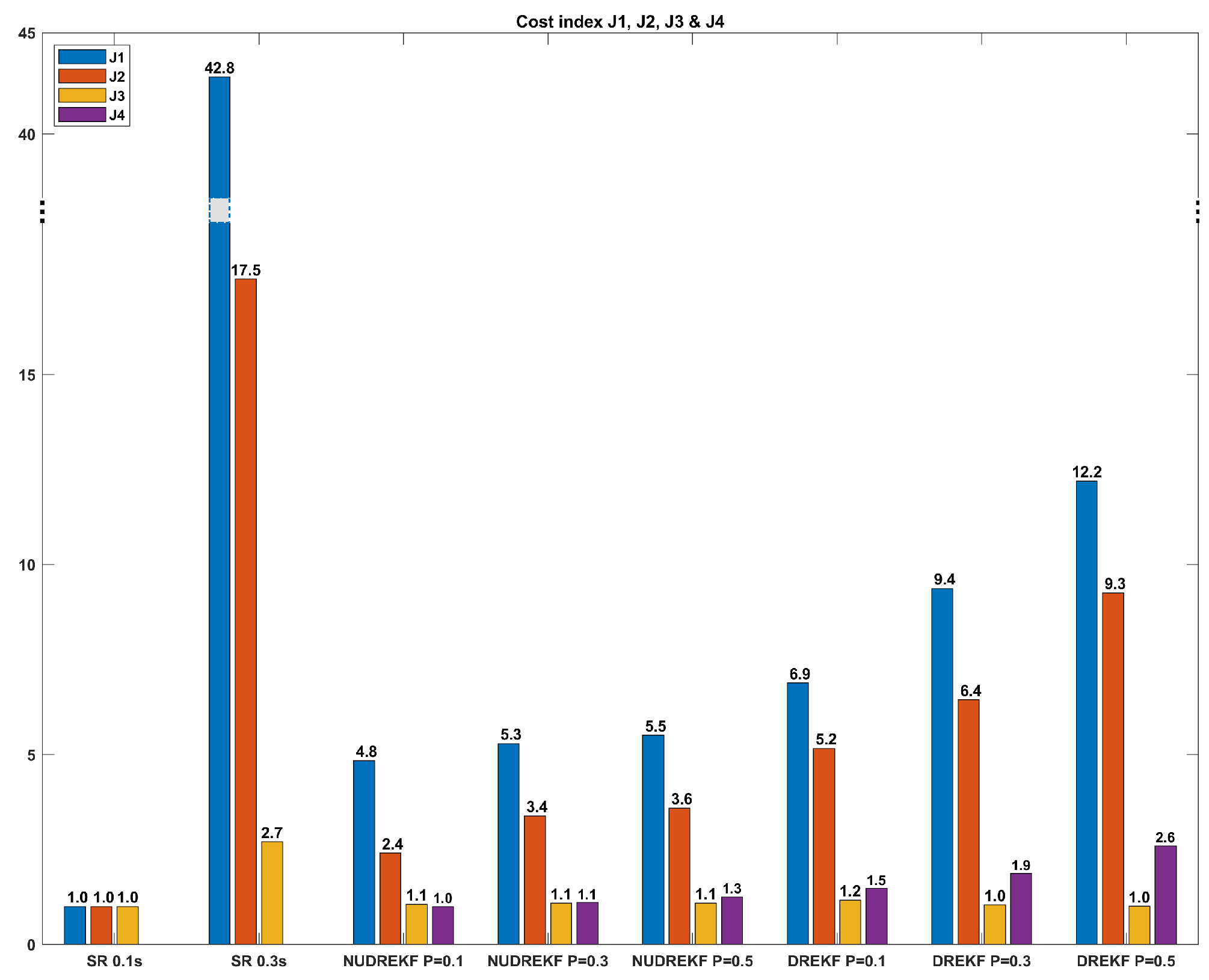 Applsci 12 03560 g014