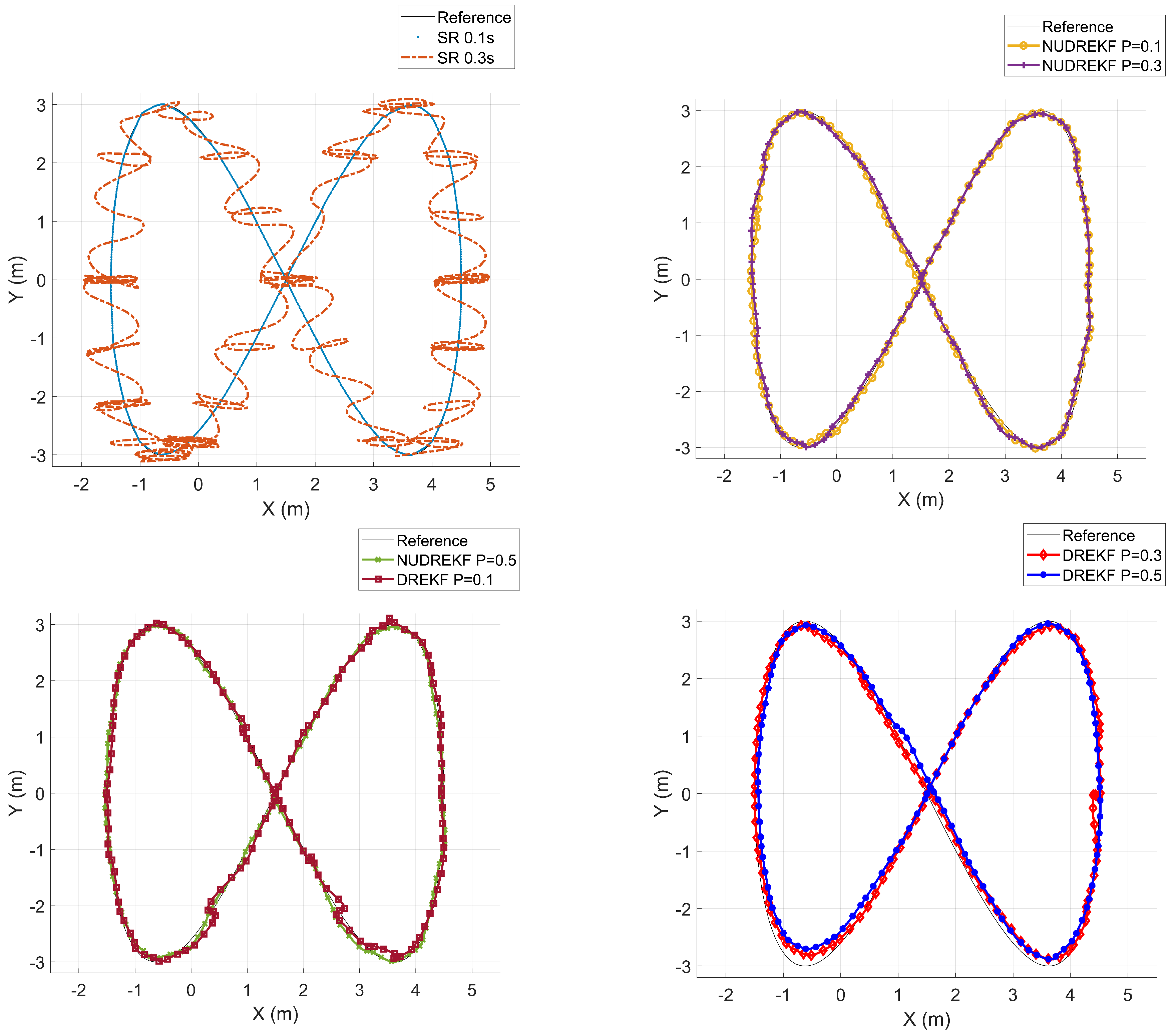 Applsci 12 03560 g015