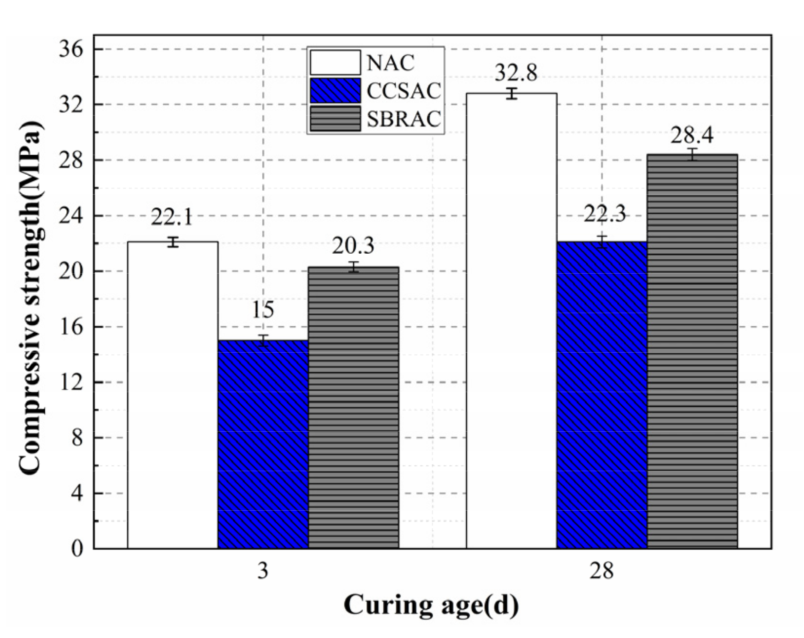 Applsci 12 03561 g004