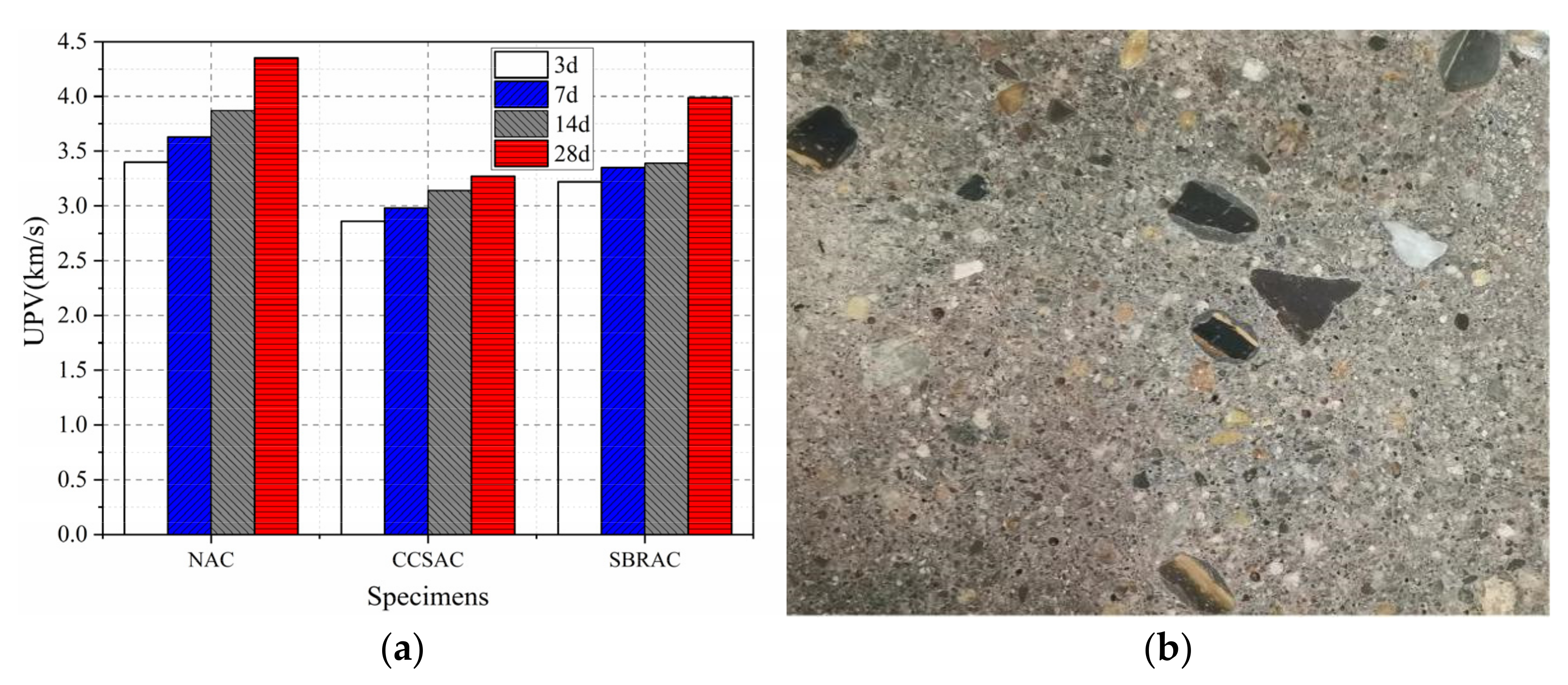 Applsci 12 03561 g006