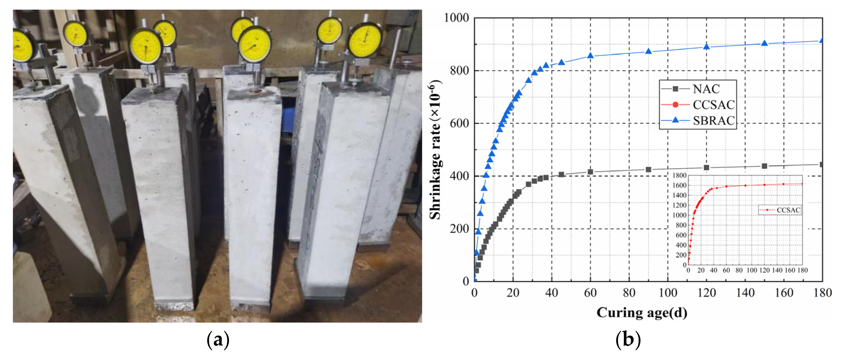 Applsci 12 03561 g007