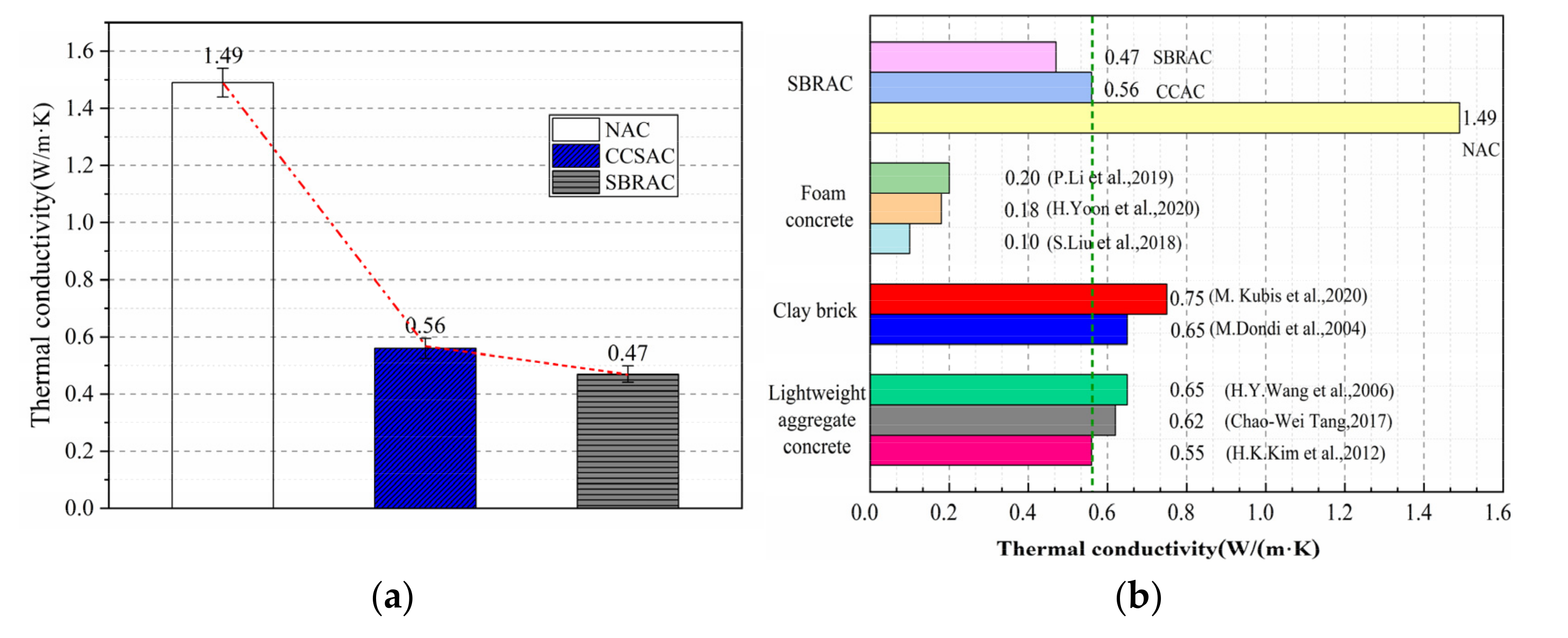Applsci 12 03561 g008