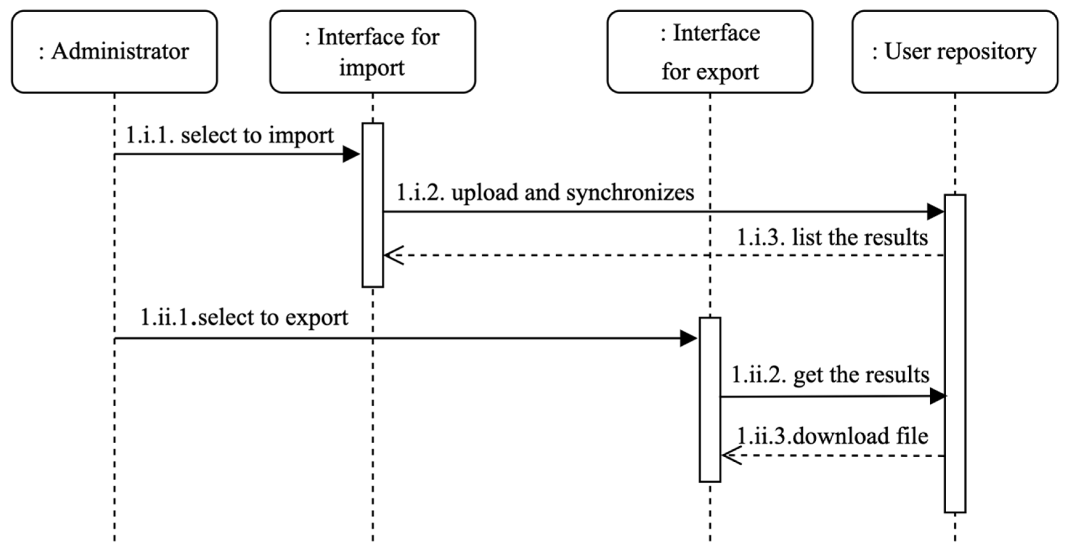 Applsci 12 03562 g002
