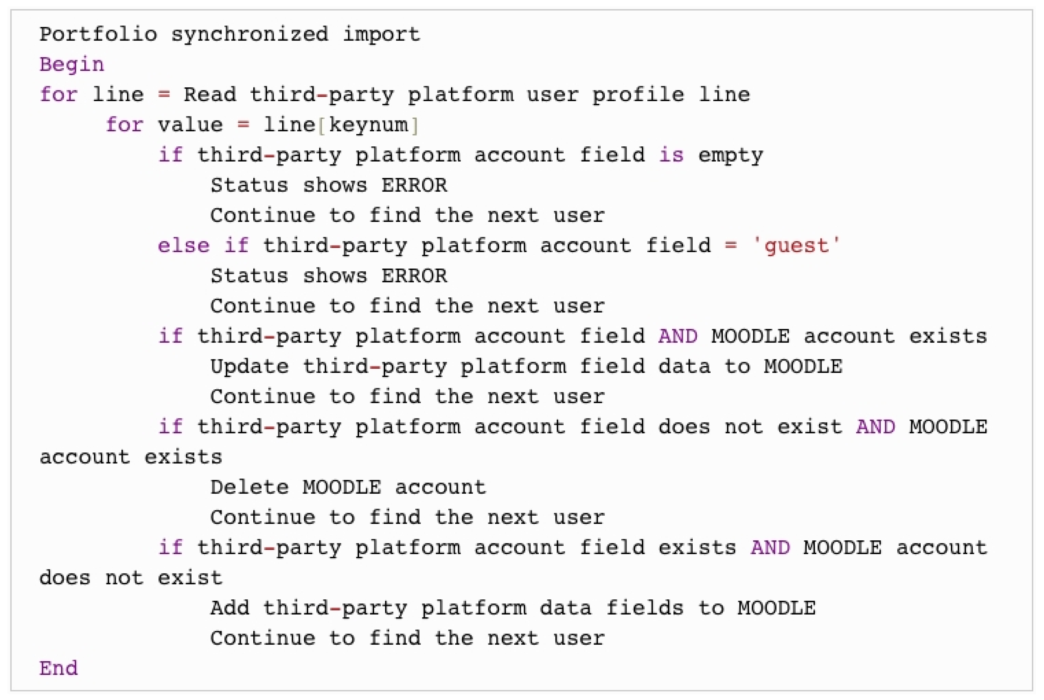 Applsci 12 03562 g003