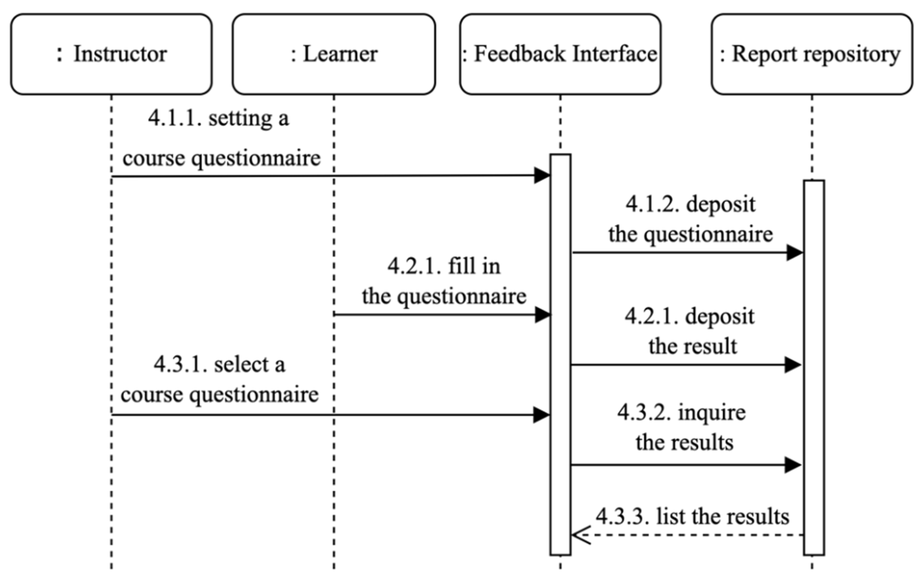 Applsci 12 03562 g009