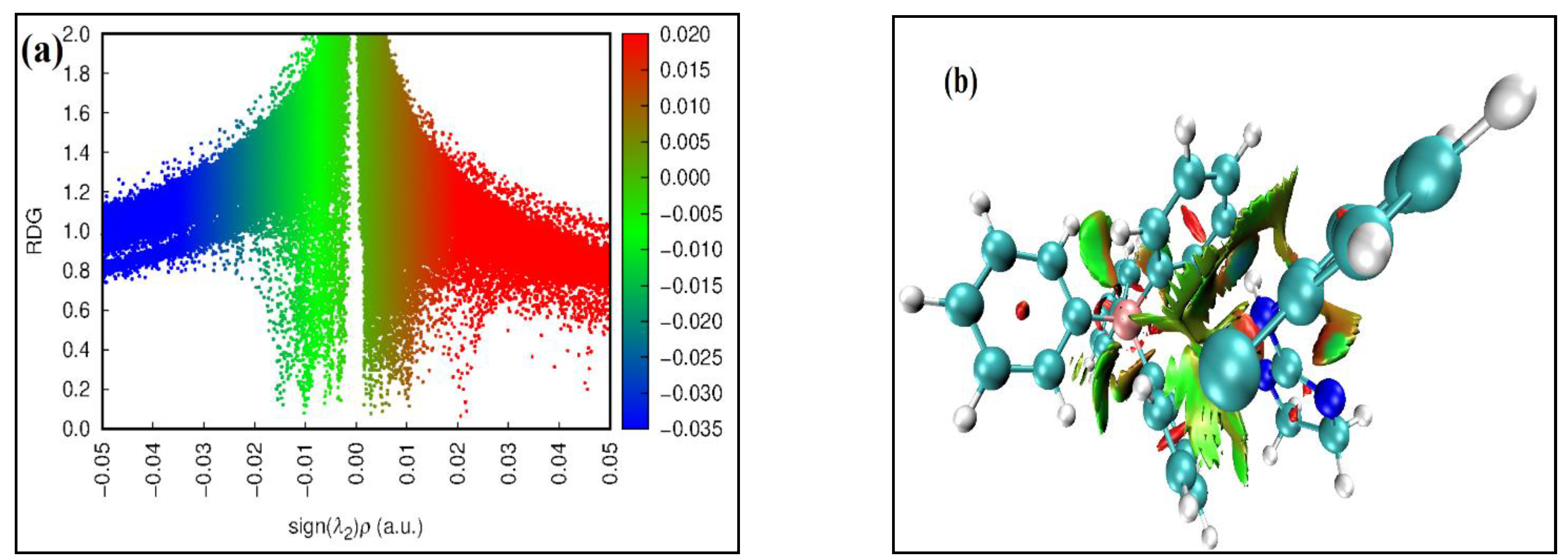 Applsci 12 03568 g006