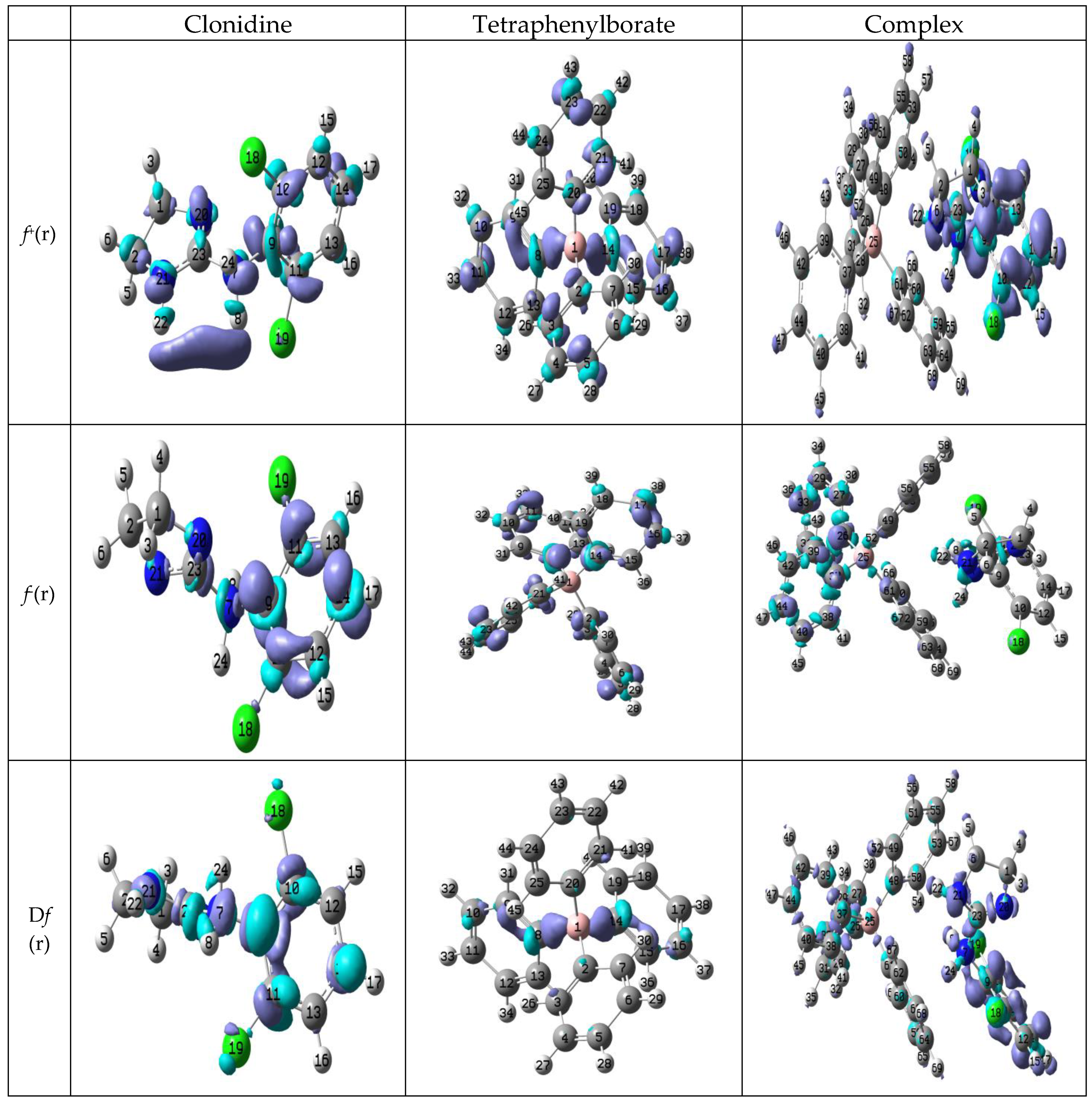 Applsci 12 03568 g008a