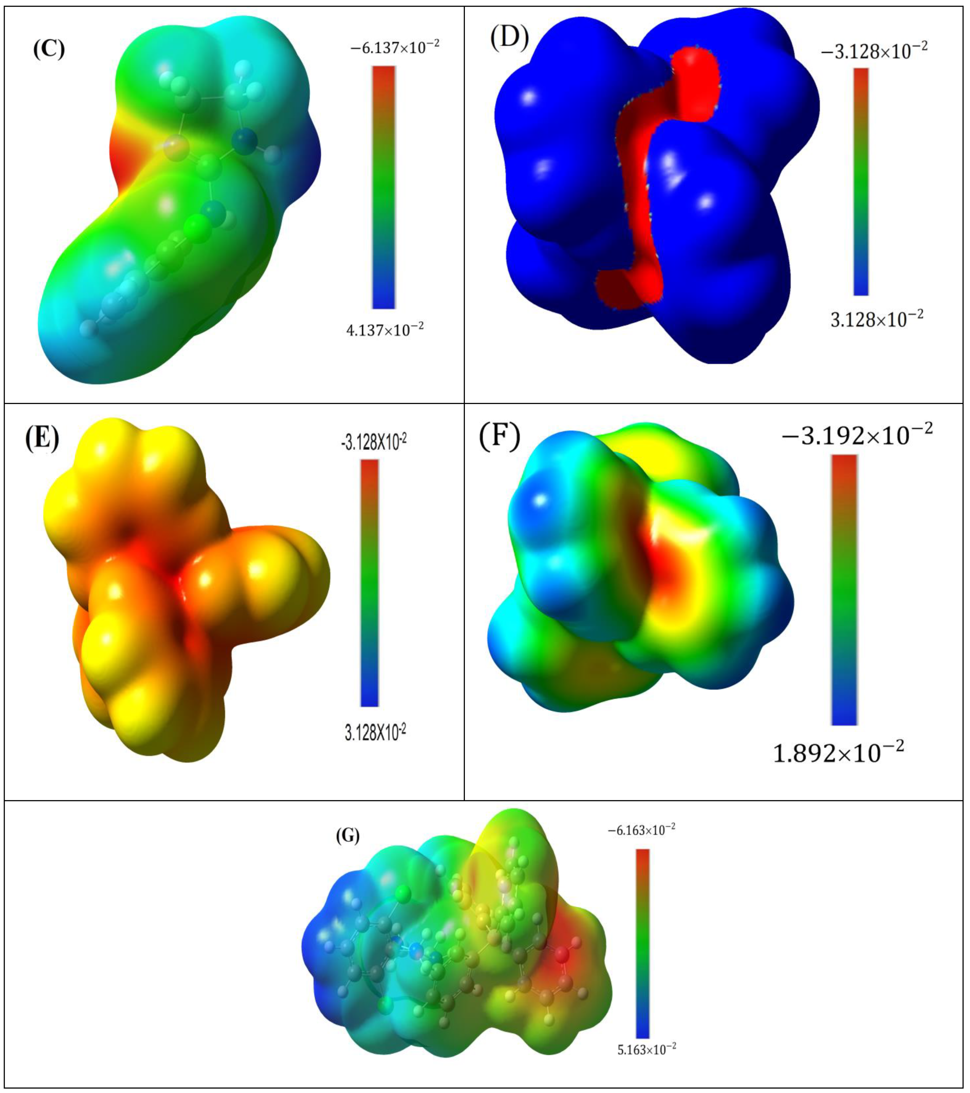 Applsci 12 03568 g009b