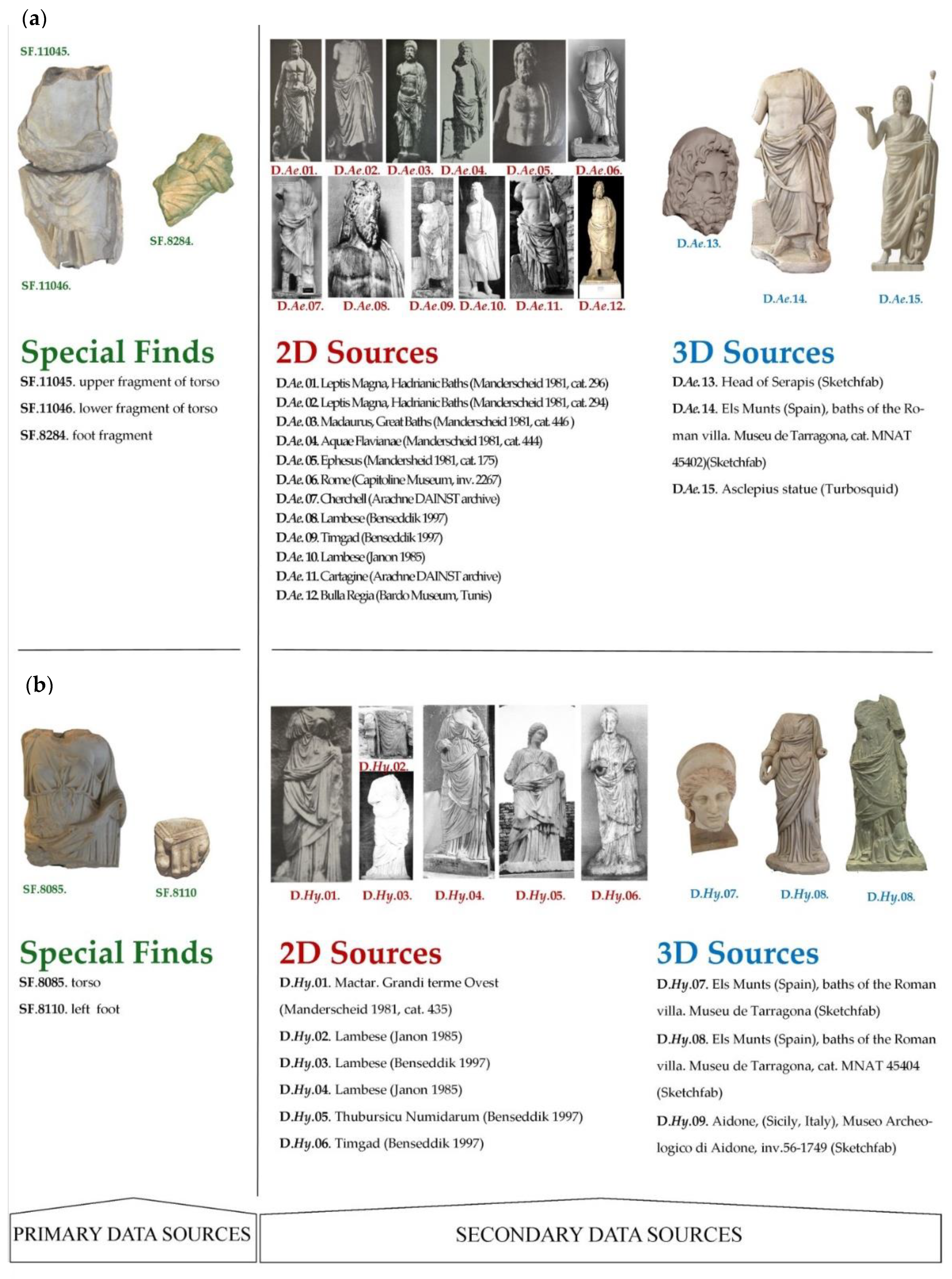 Applsci 12 03569 g009