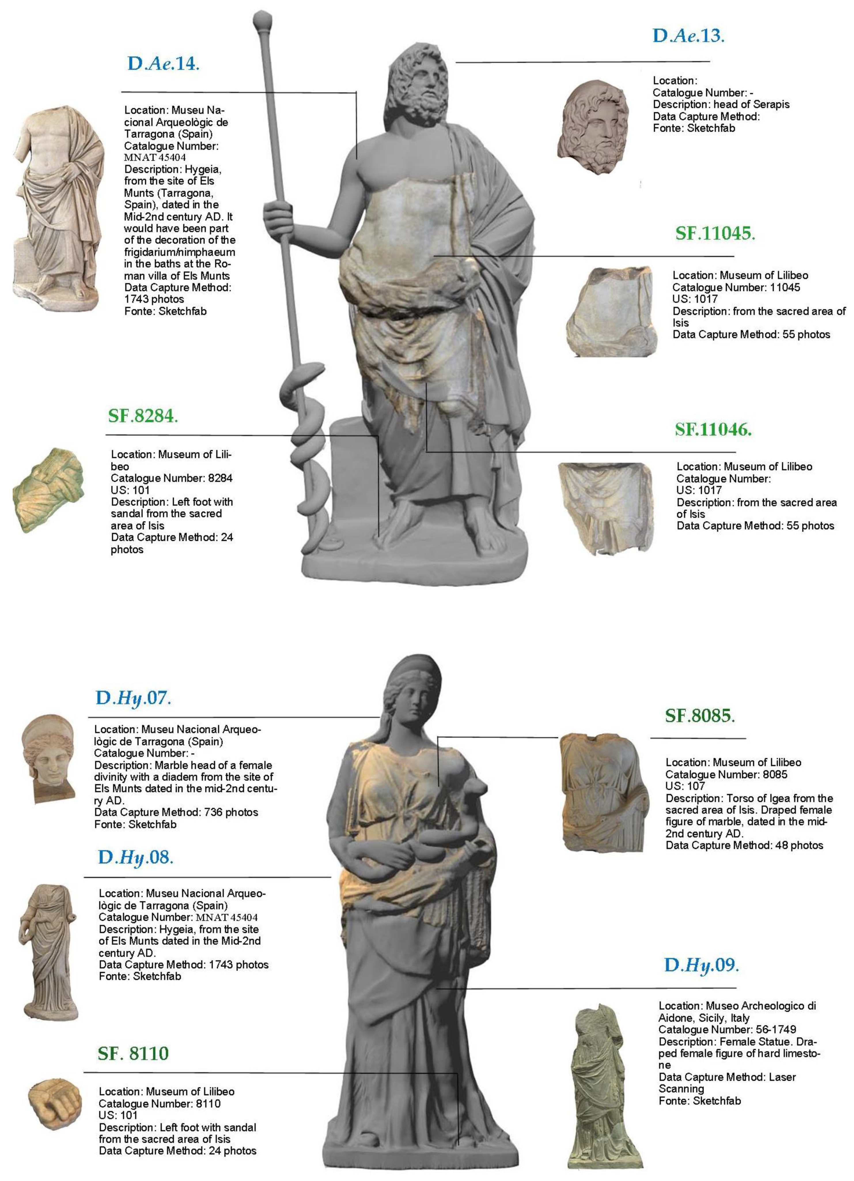 Applsci 12 03569 g010