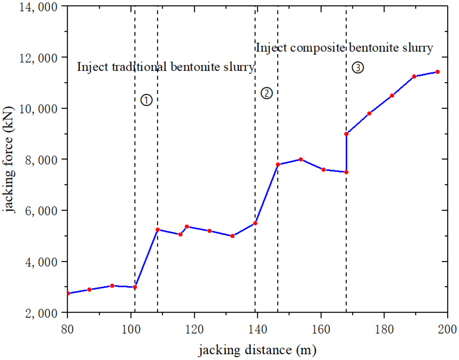 Applsci 12 03576 g001