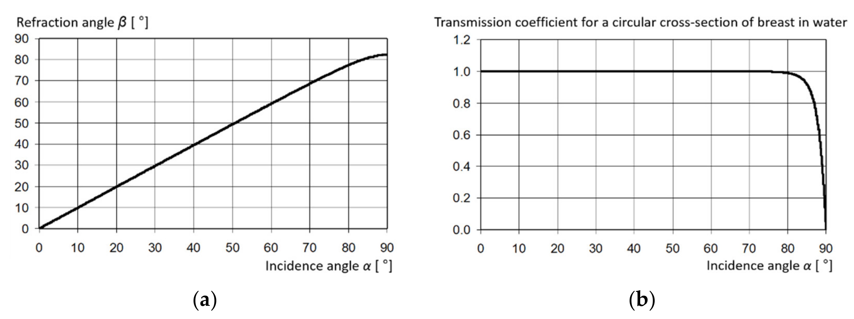Applsci 12 03578 g001 Applsci 12 03578 g001