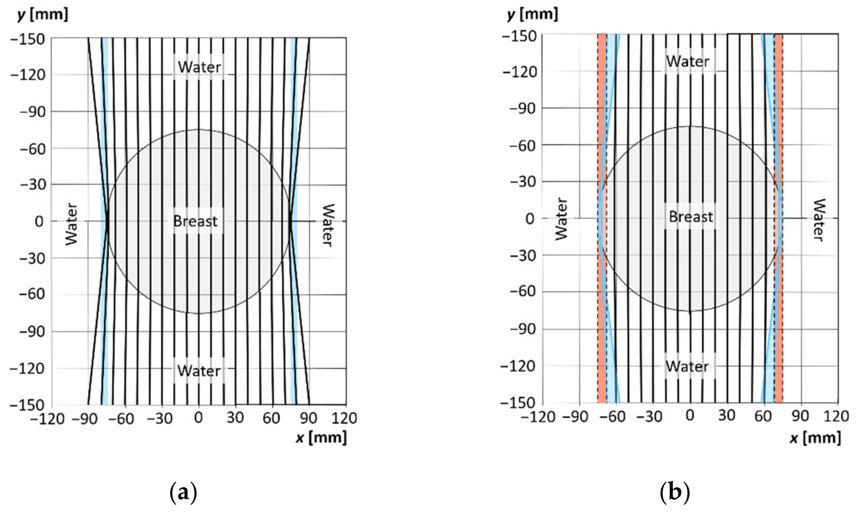 Applsci 12 03578 g002 Applsci 12 03578 g002