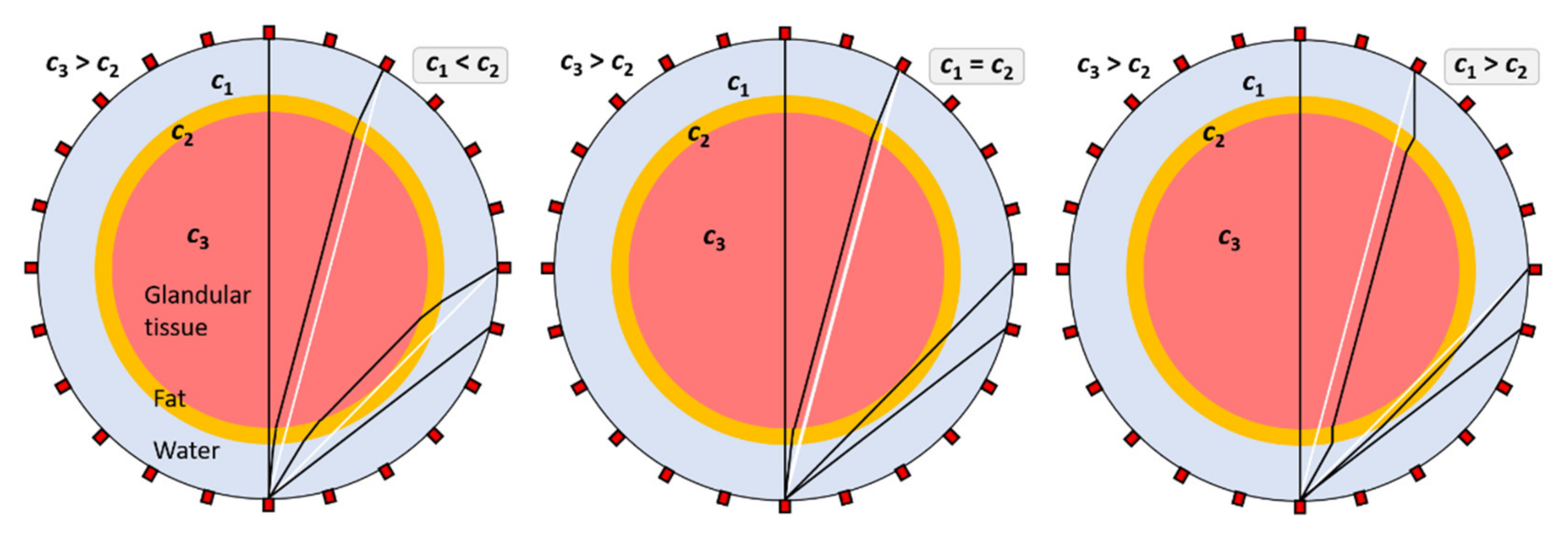 Applsci 12 03578 g005 Applsci 12 03578 g005