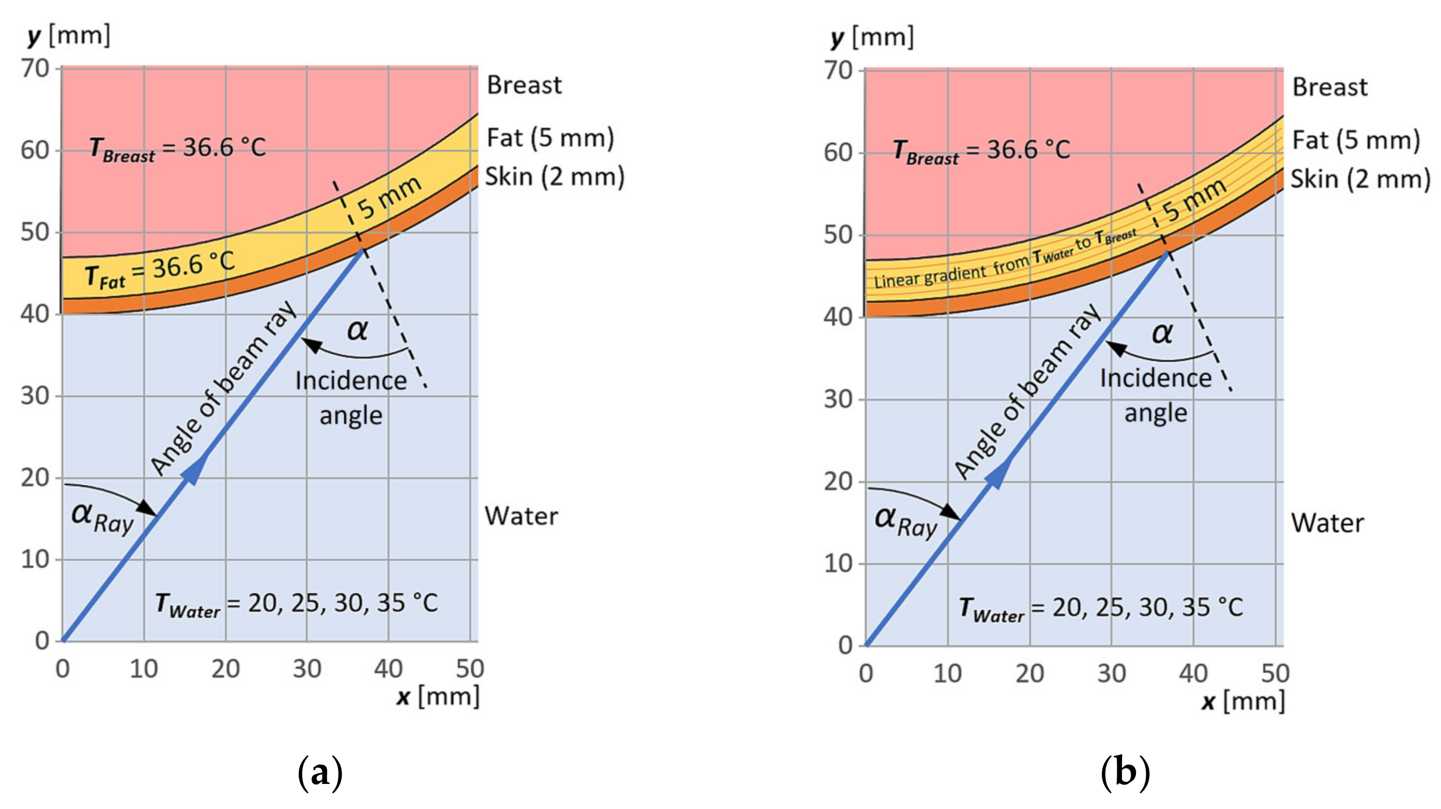 Applsci 12 03578 g008 Applsci 12 03578 g008
