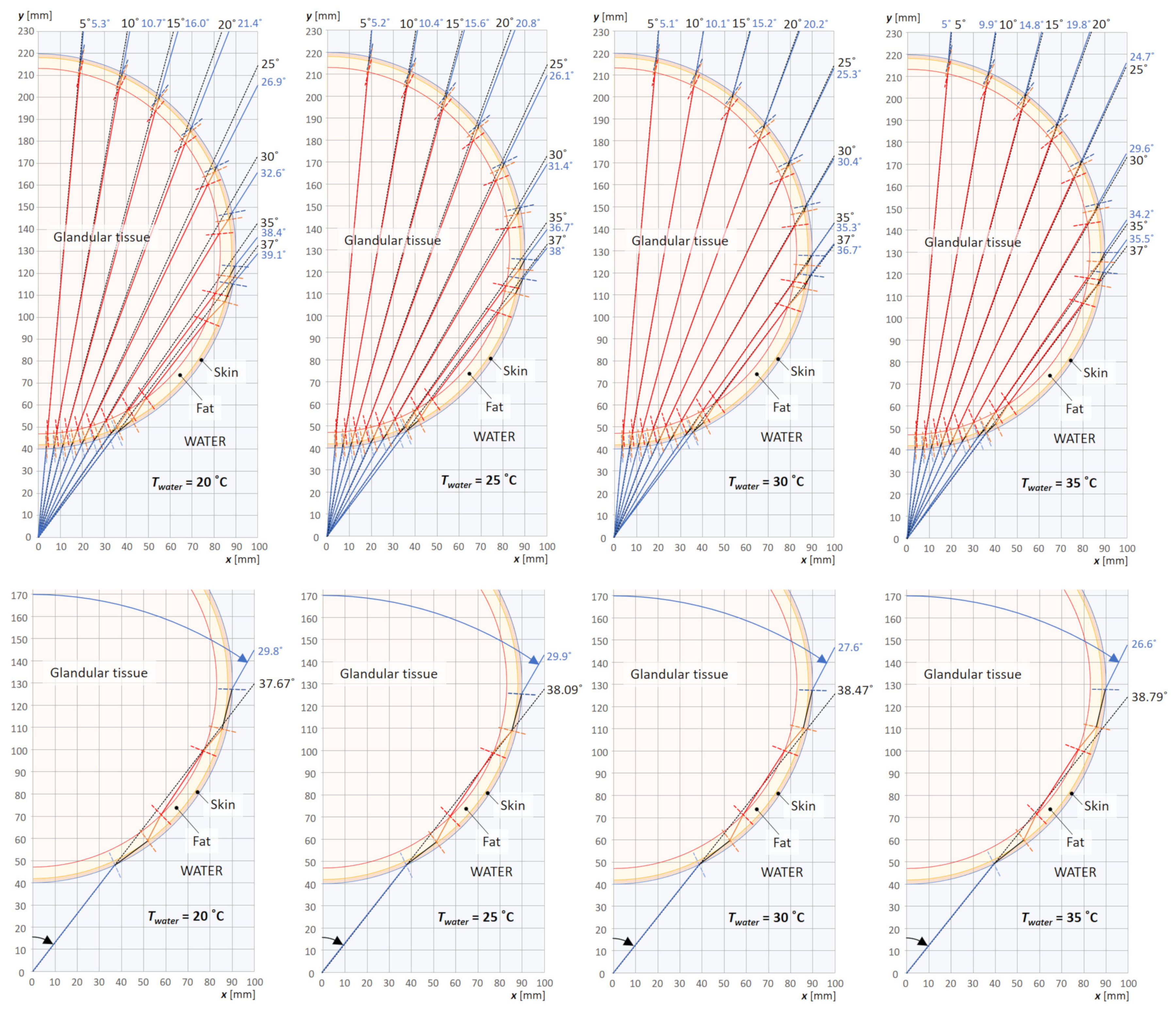 Applsci 12 03578 g009 Applsci 12 03578 g009