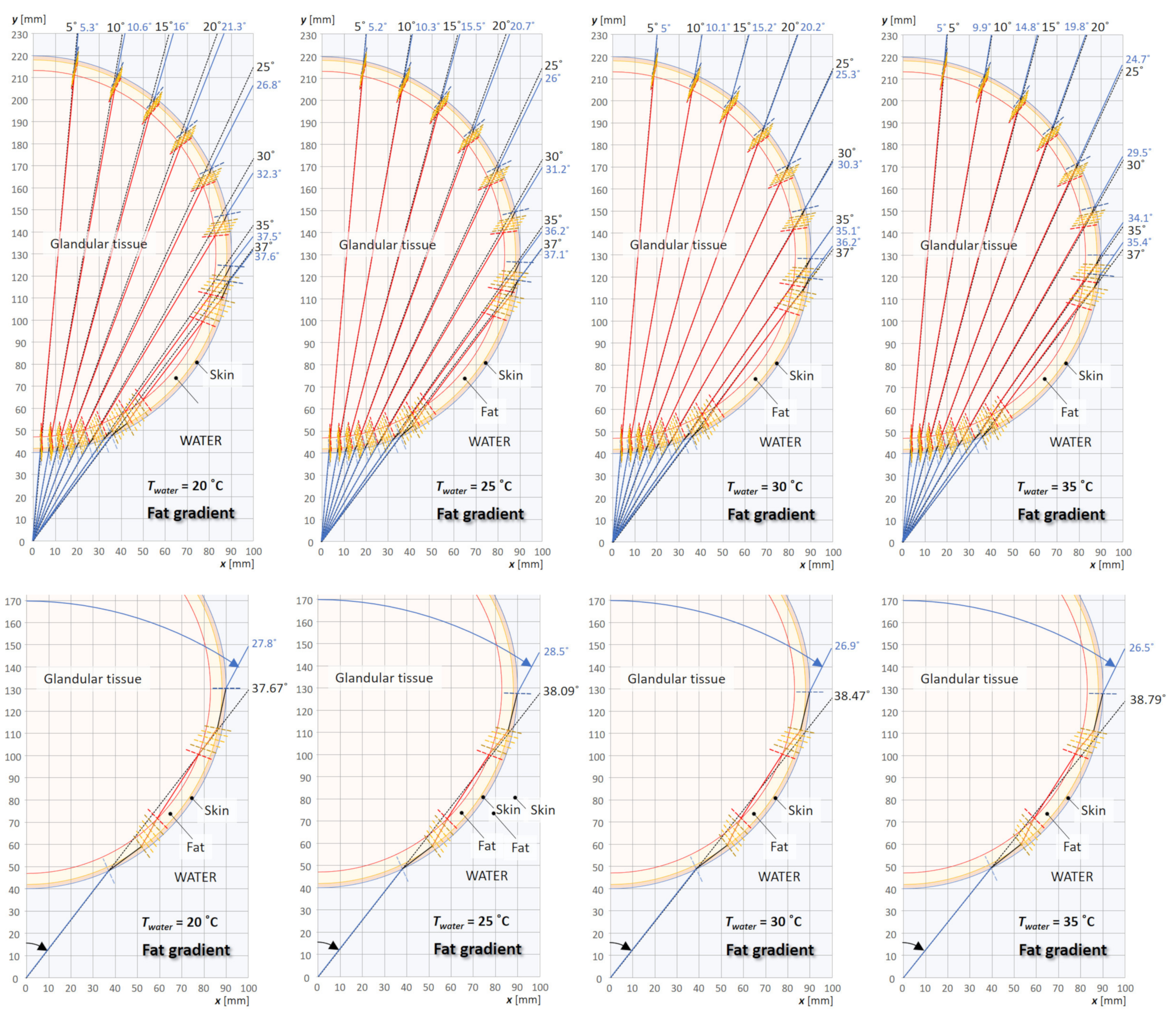 Applsci 12 03578 g010 Applsci 12 03578 g010