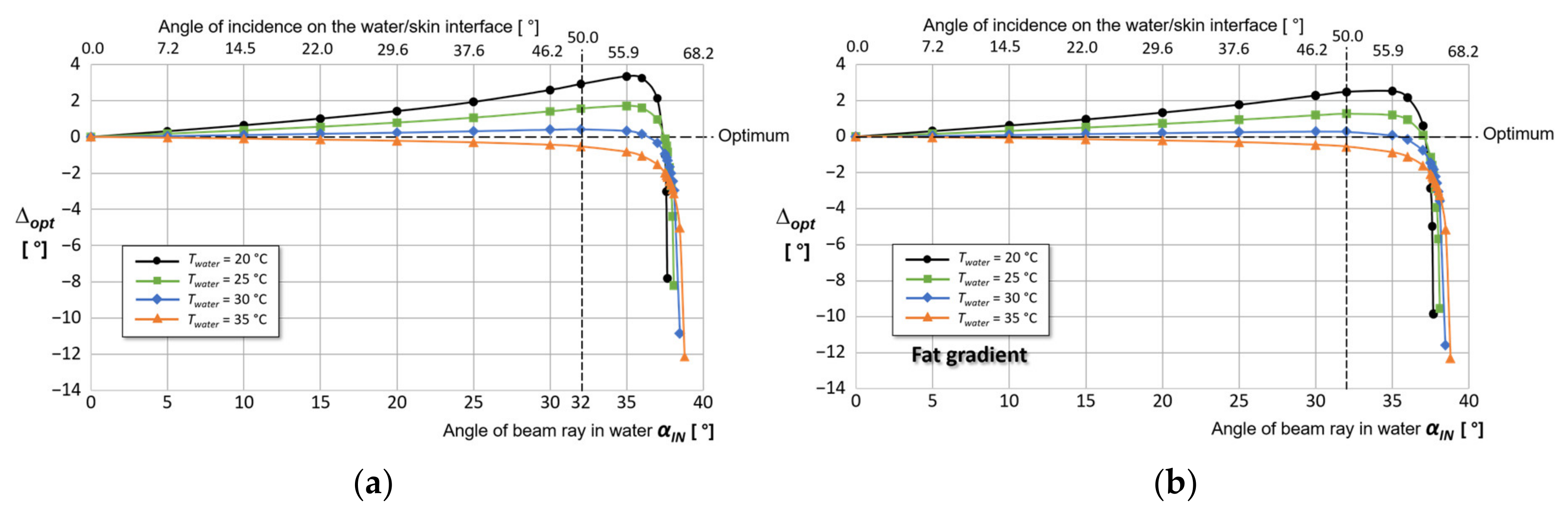 Applsci 12 03578 g011 Applsci 12 03578 g011