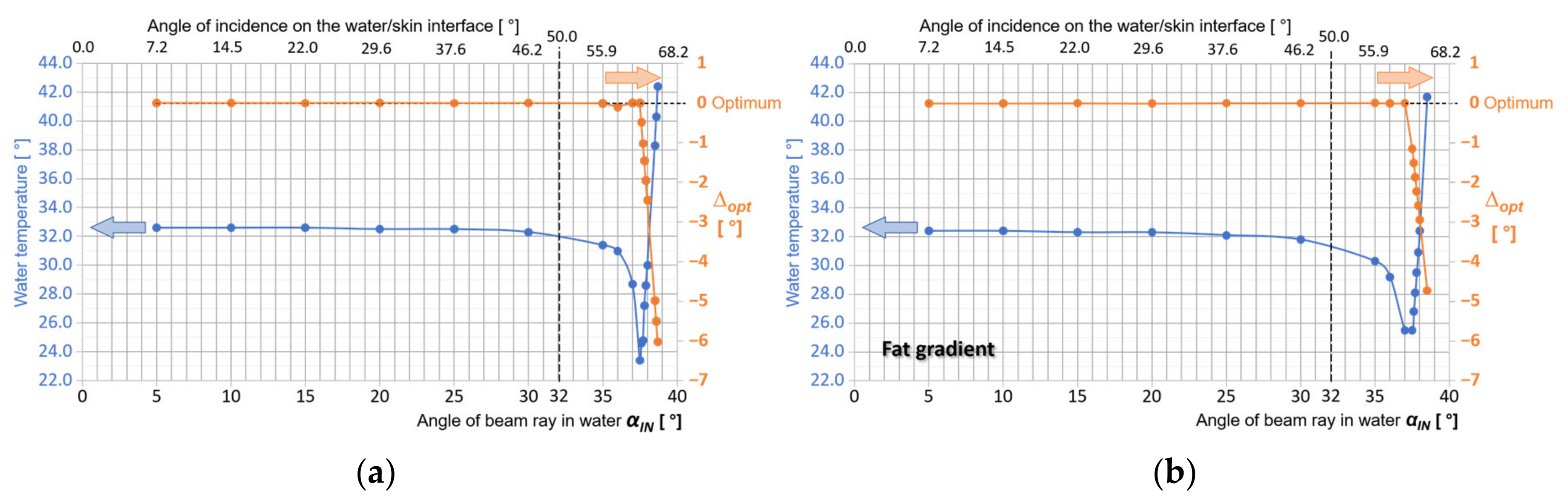 Applsci 12 03578 g012 Applsci 12 03578 g012