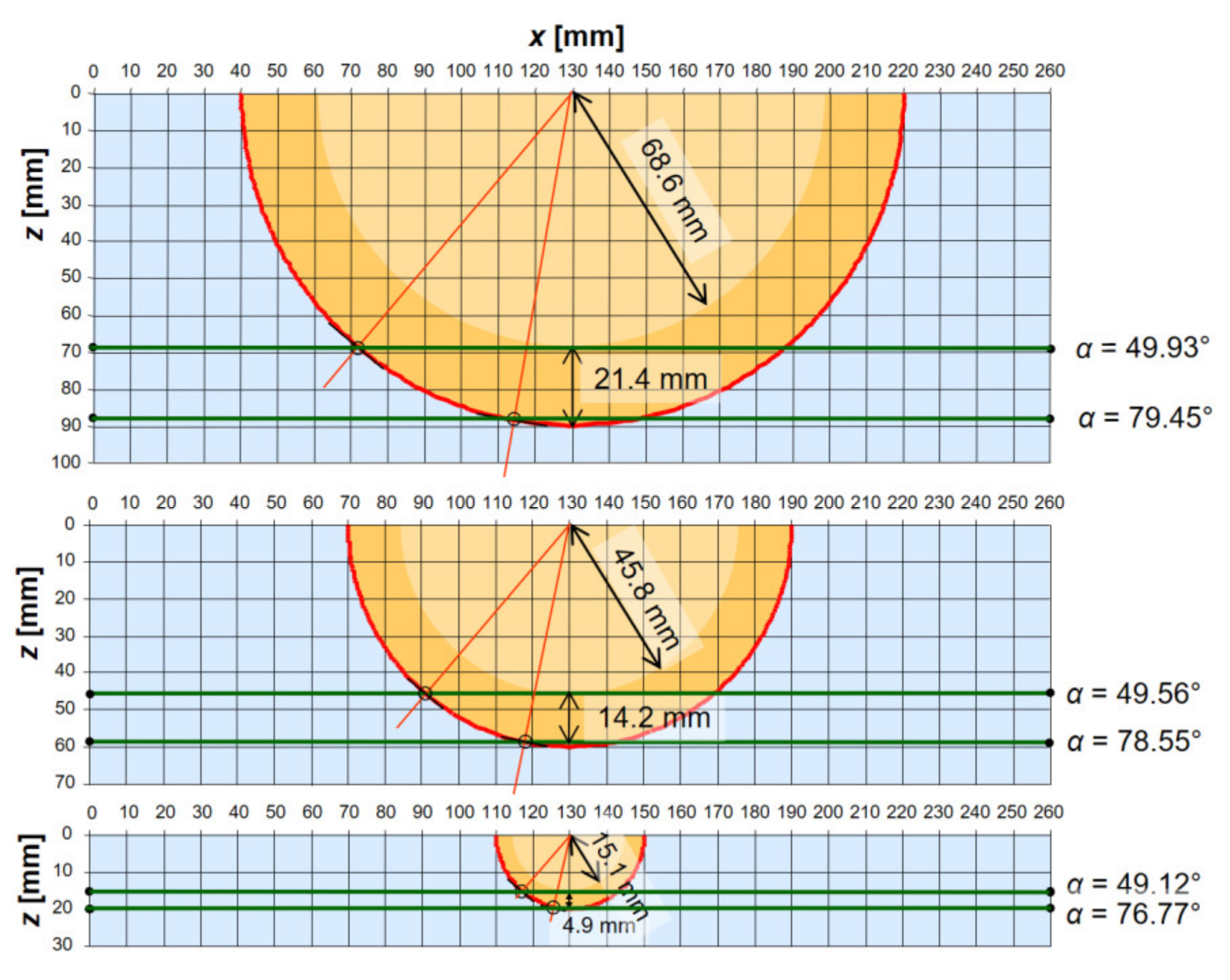 Applsci 12 03578 g015 Applsci 12 03578 g015