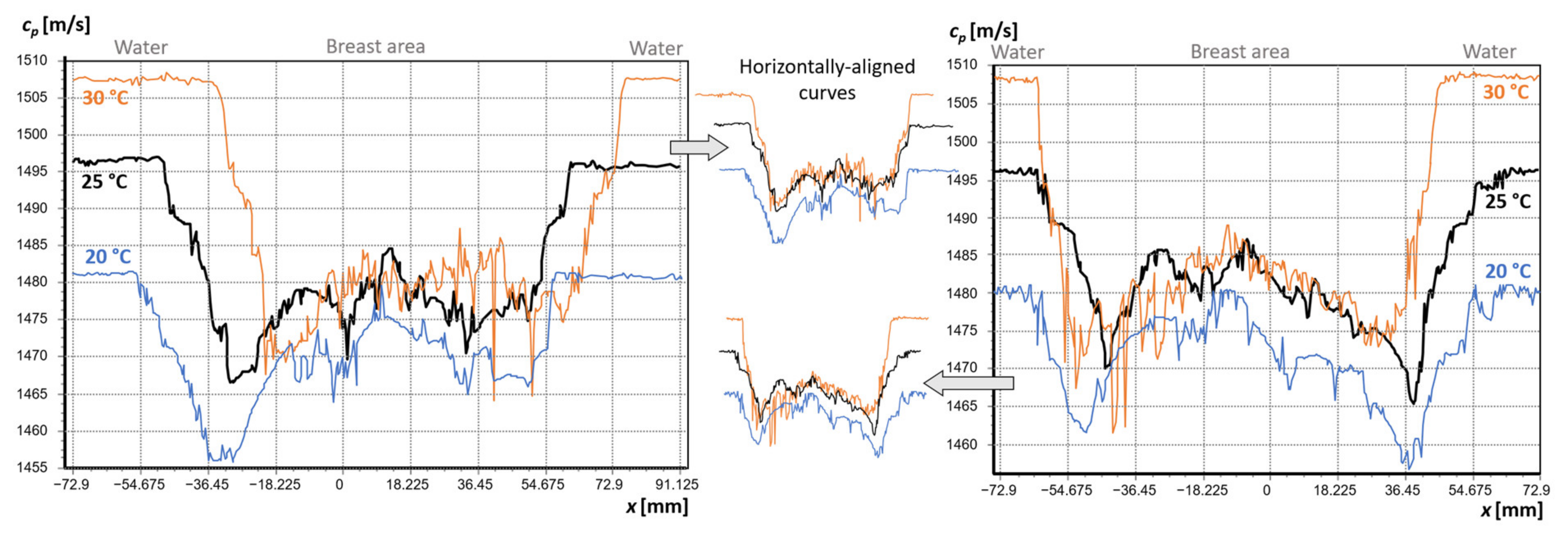 Applsci 12 03578 g016 Applsci 12 03578 g016
