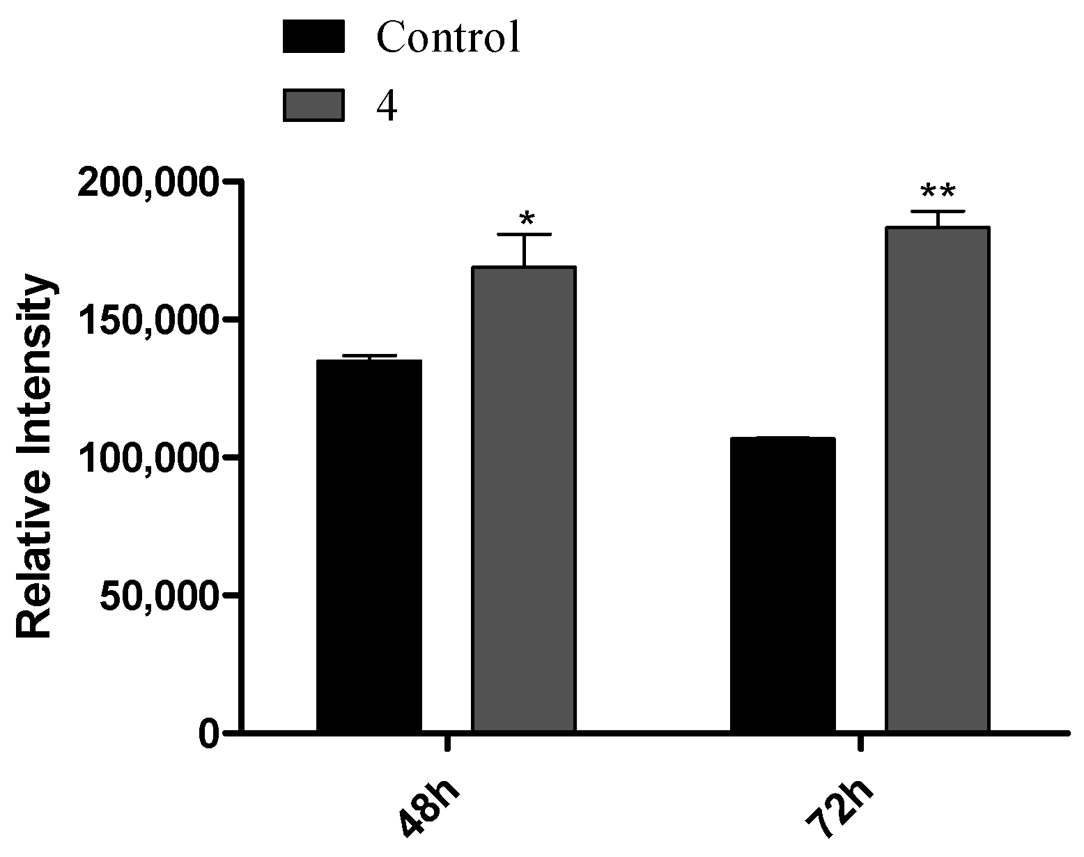 Applsci 12 03579 g007 Applsci 12 03579 g007