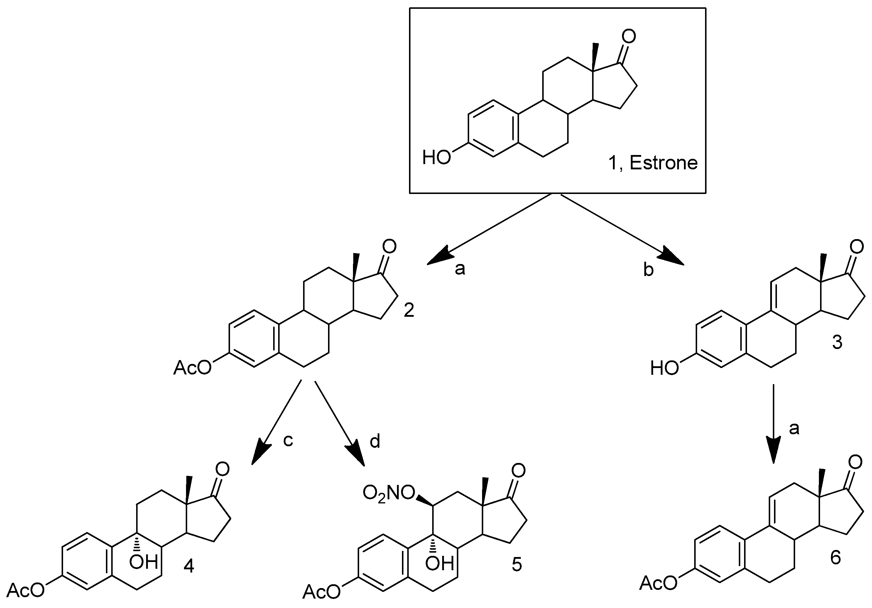 Applsci 12 03579 sch001 Applsci 12 03579 sch001