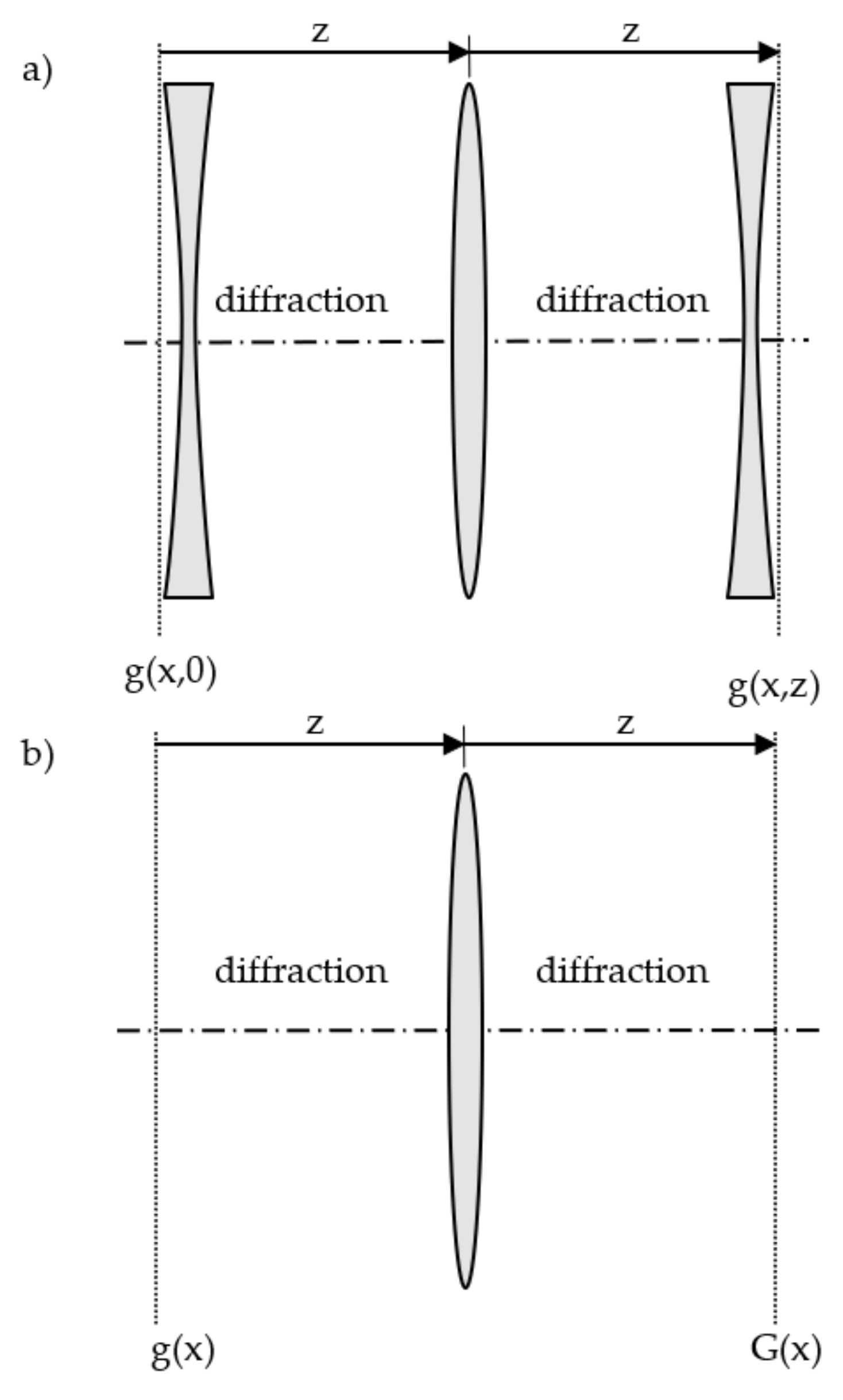 Applsci 12 03580 g003