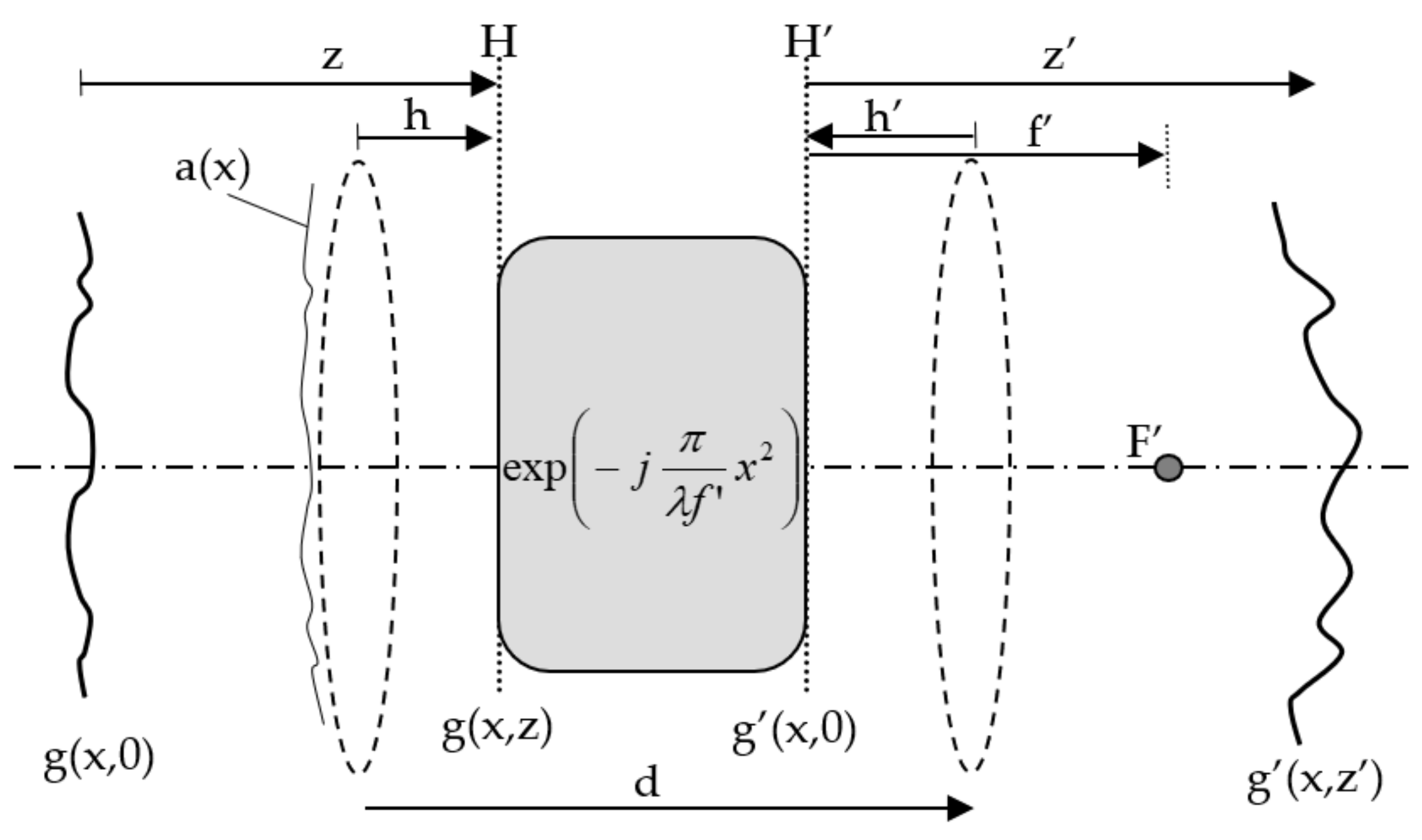 Applsci 12 03580 g006