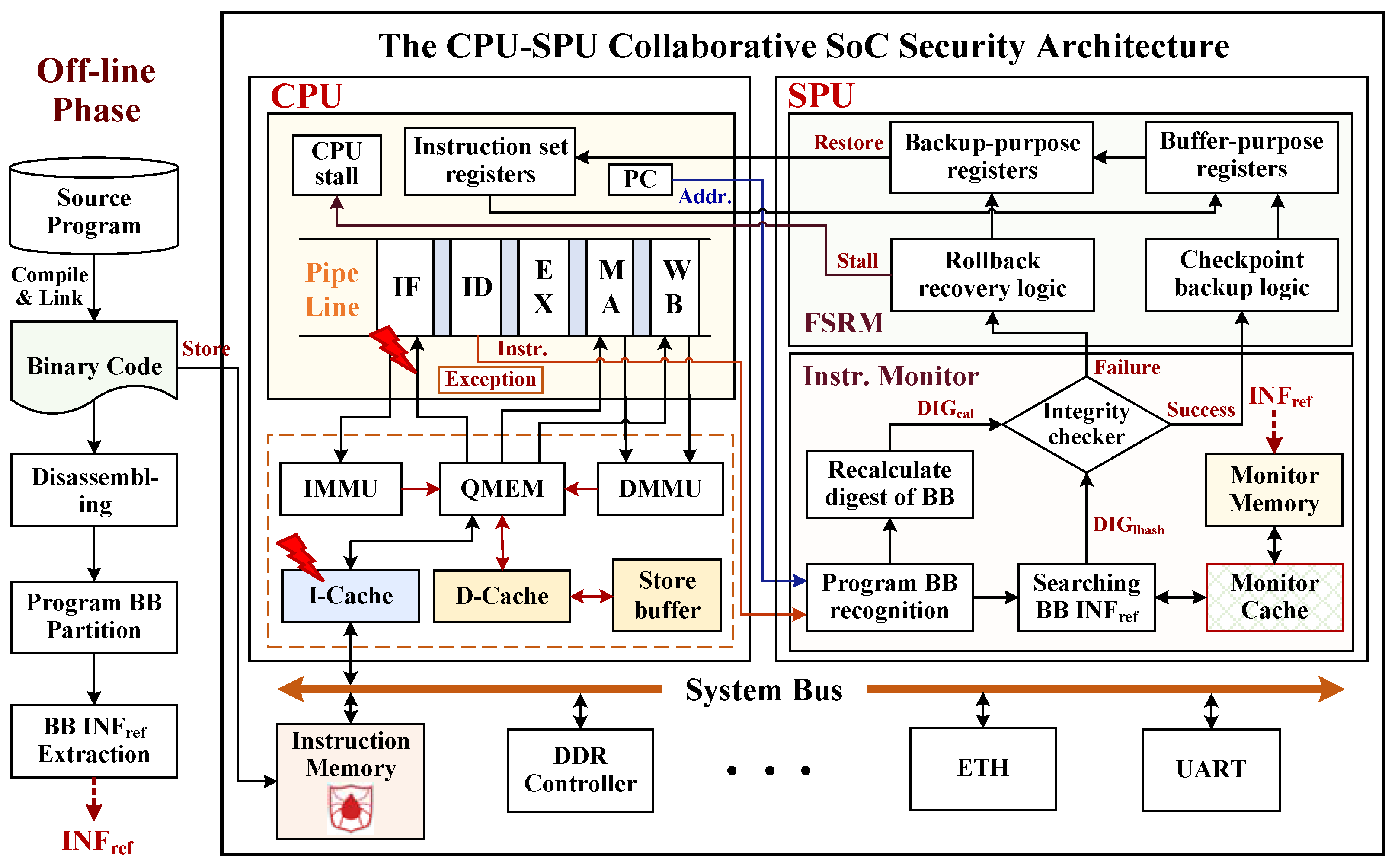 Applsci 12 03584 g001