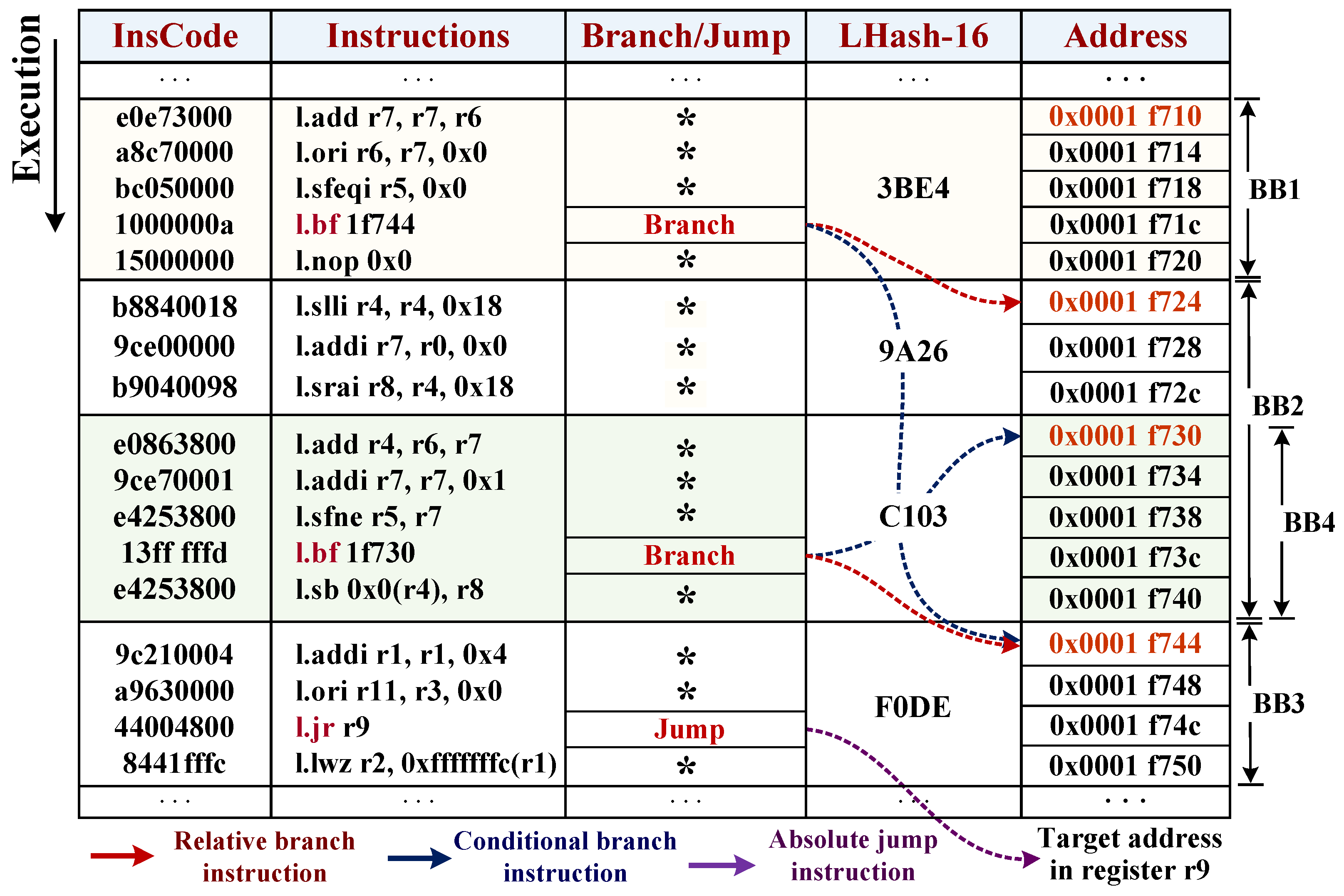 Applsci 12 03584 g002
