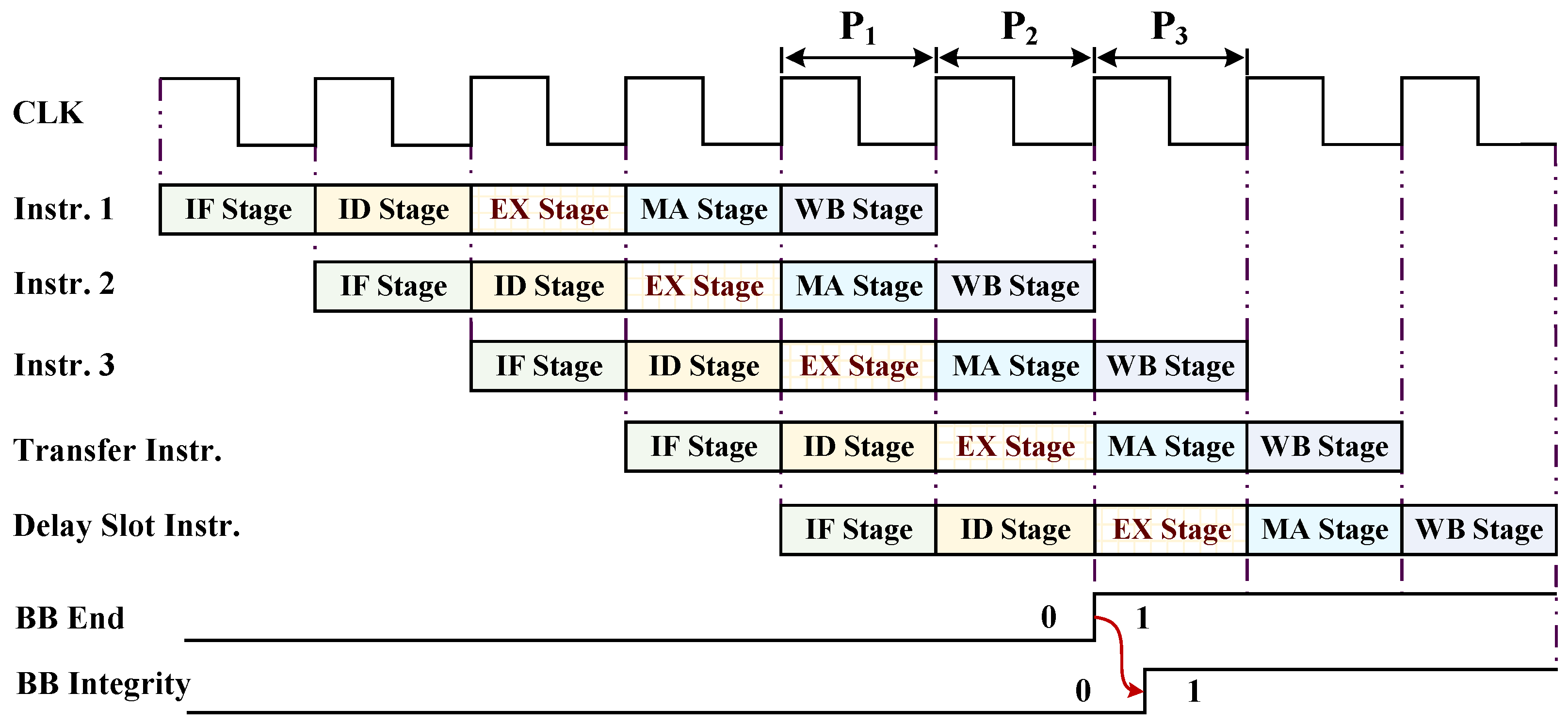 Applsci 12 03584 g003