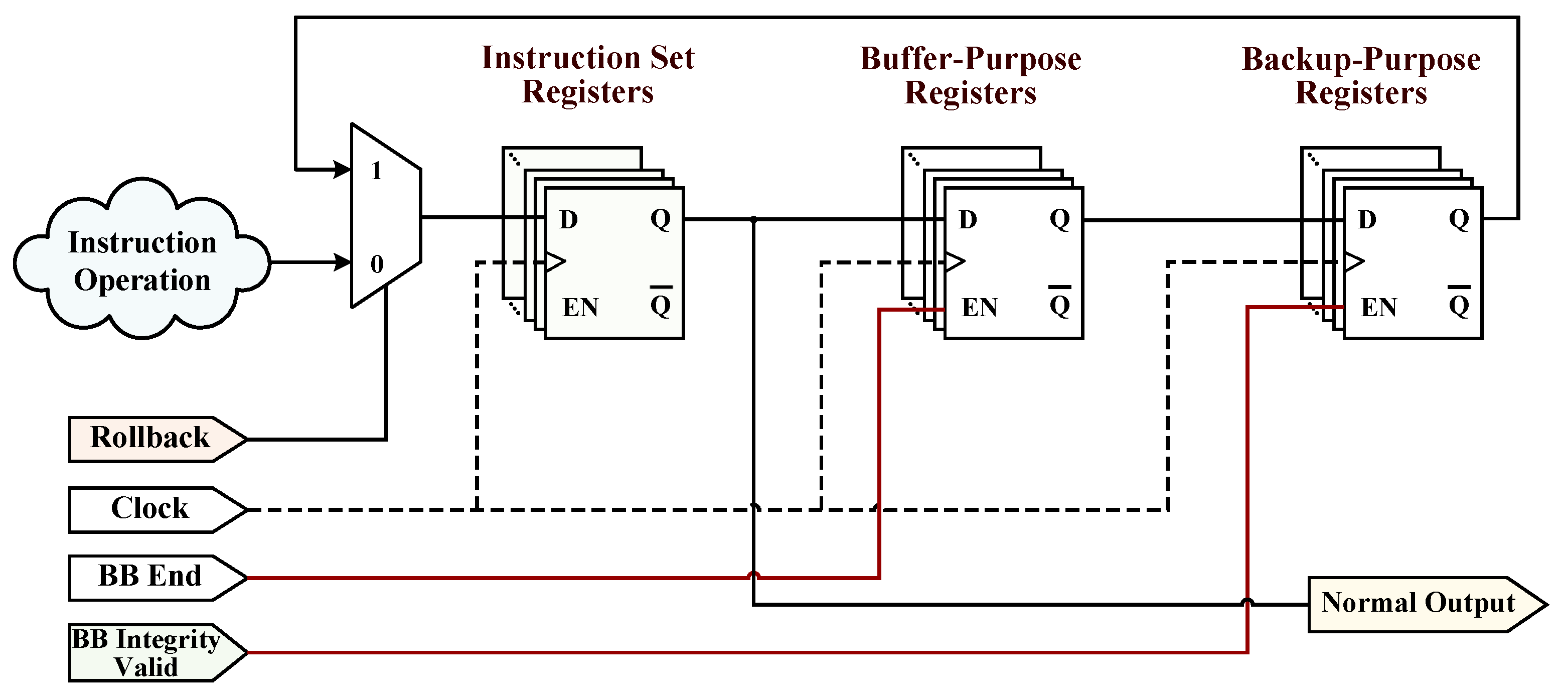 Applsci 12 03584 g004