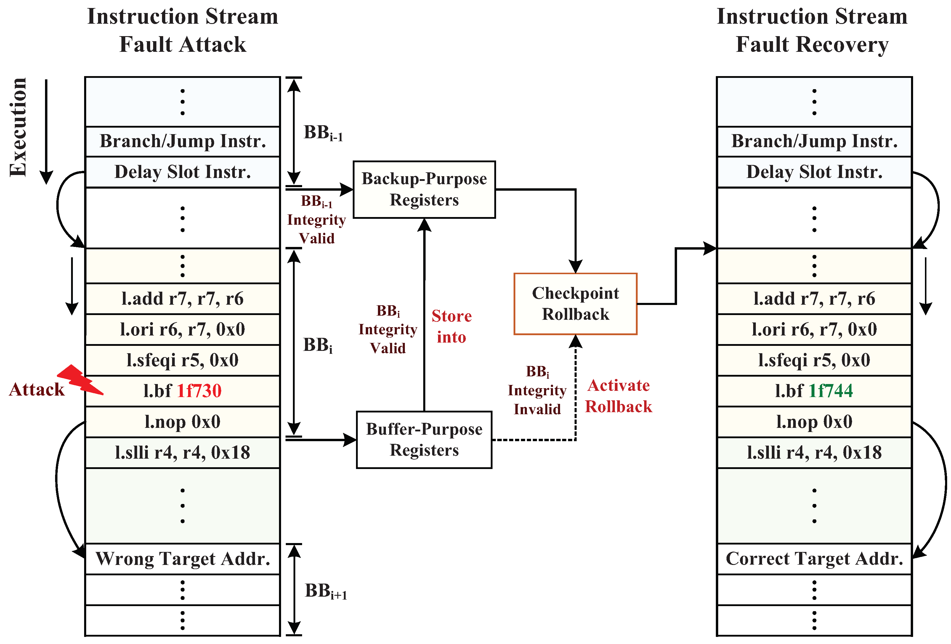 Applsci 12 03584 g005
