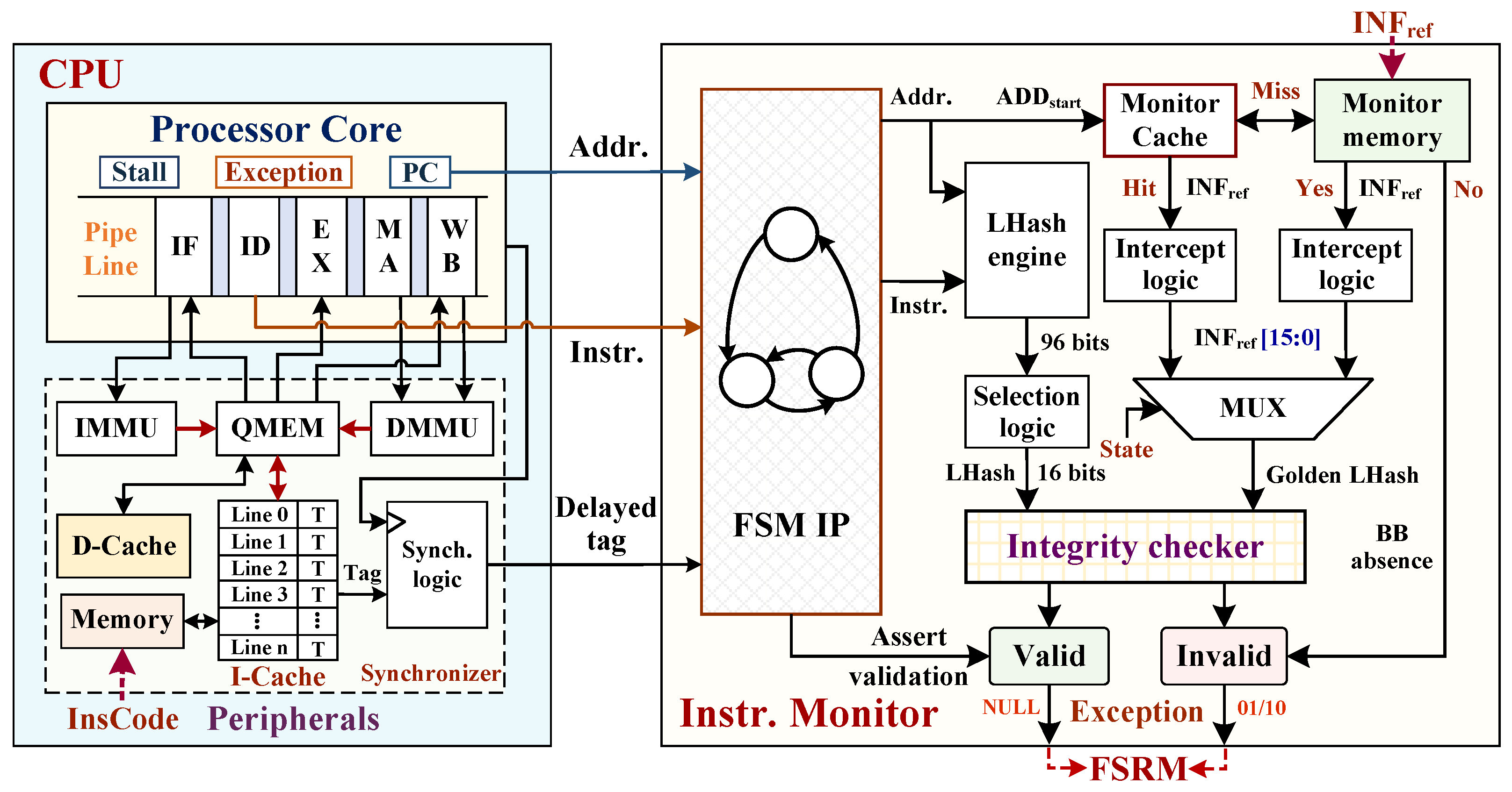 Applsci 12 03584 g006