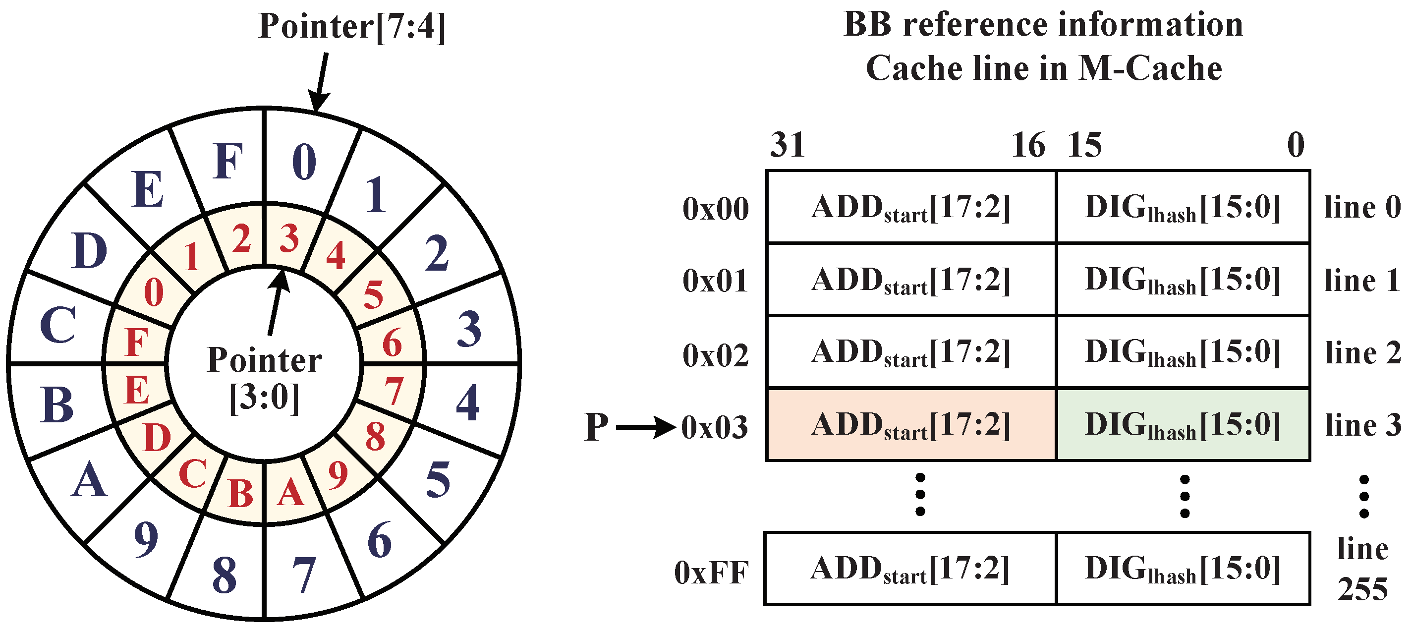 Applsci 12 03584 g009