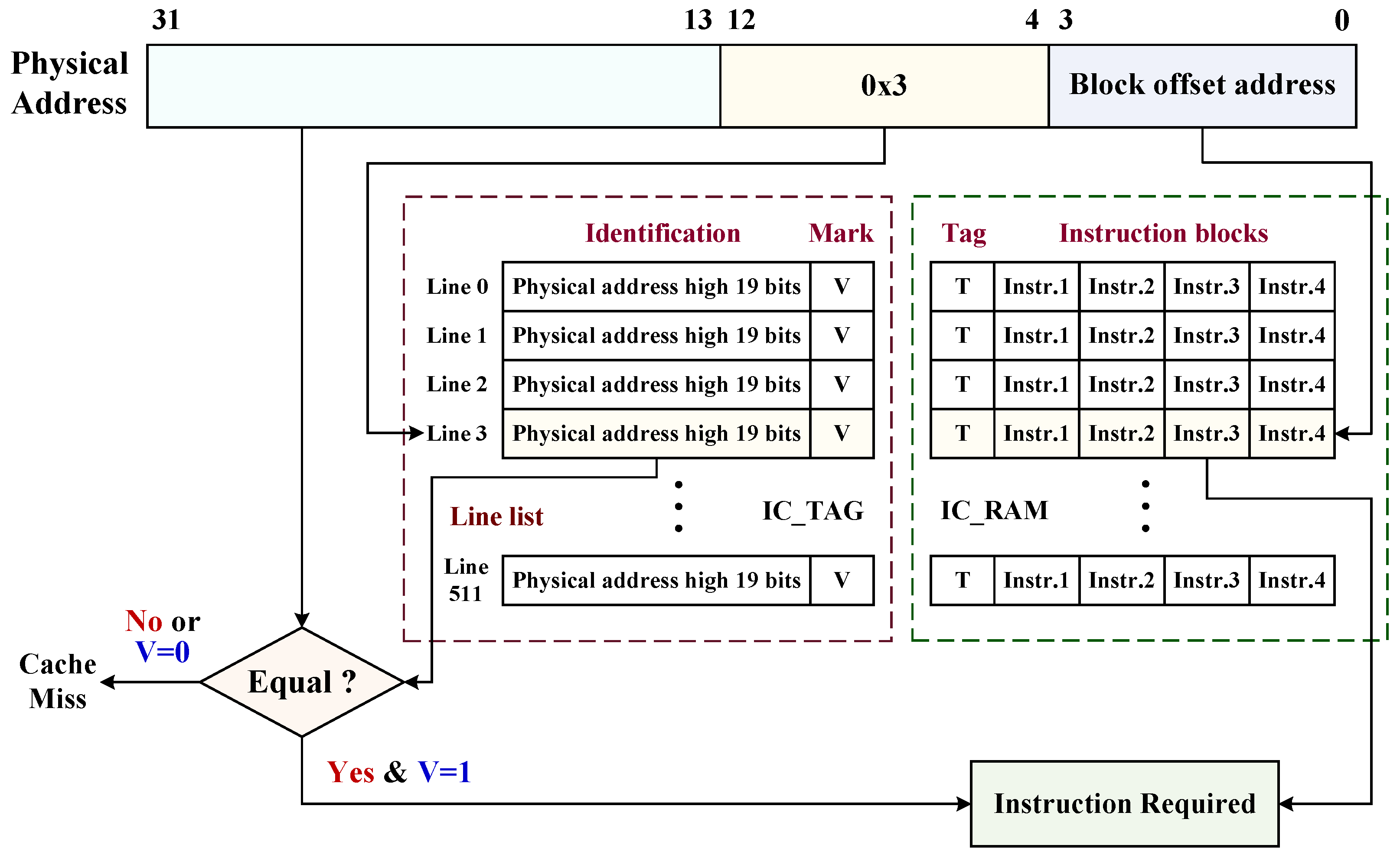 Applsci 12 03584 g010