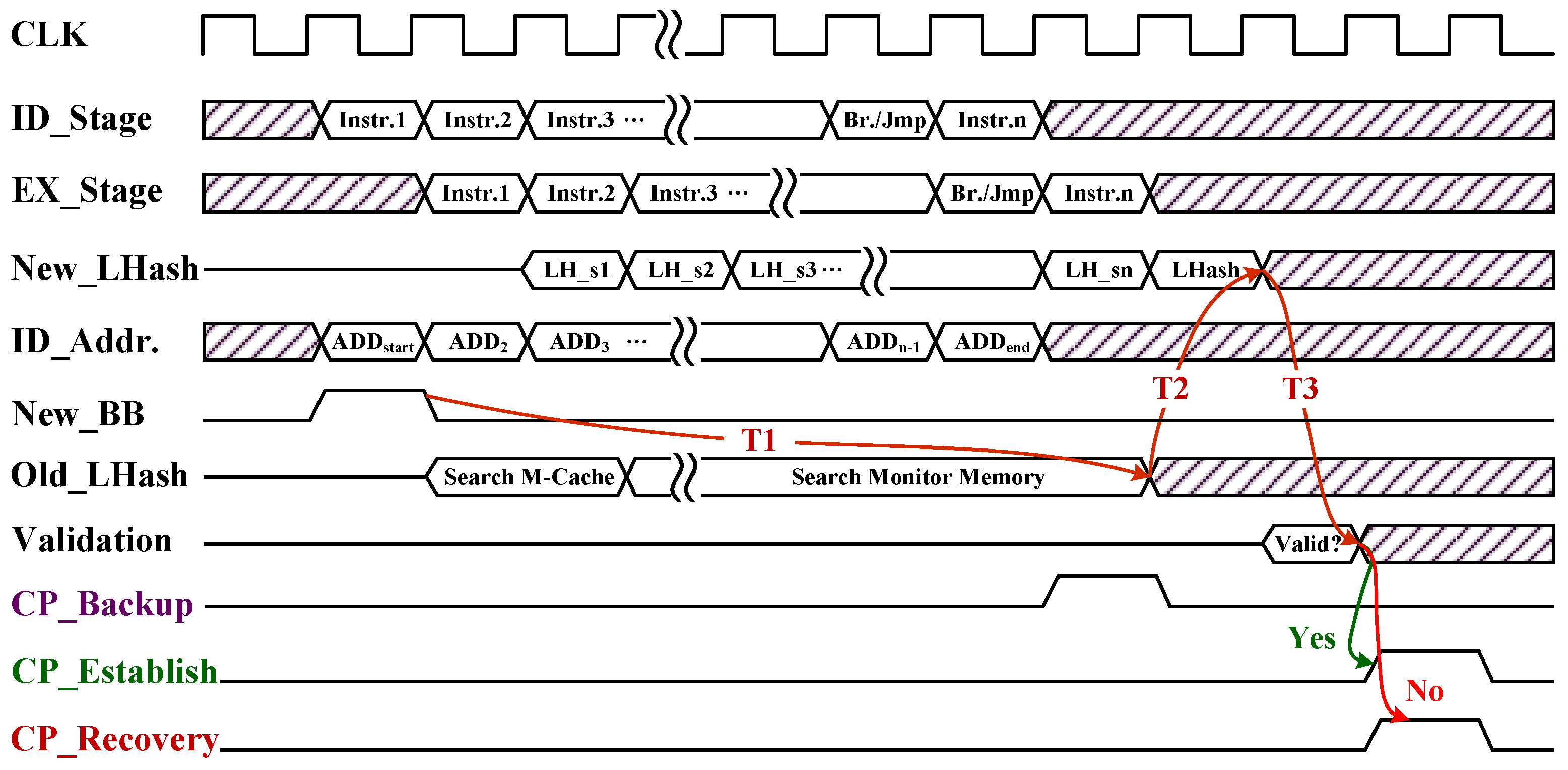 Applsci 12 03584 g011
