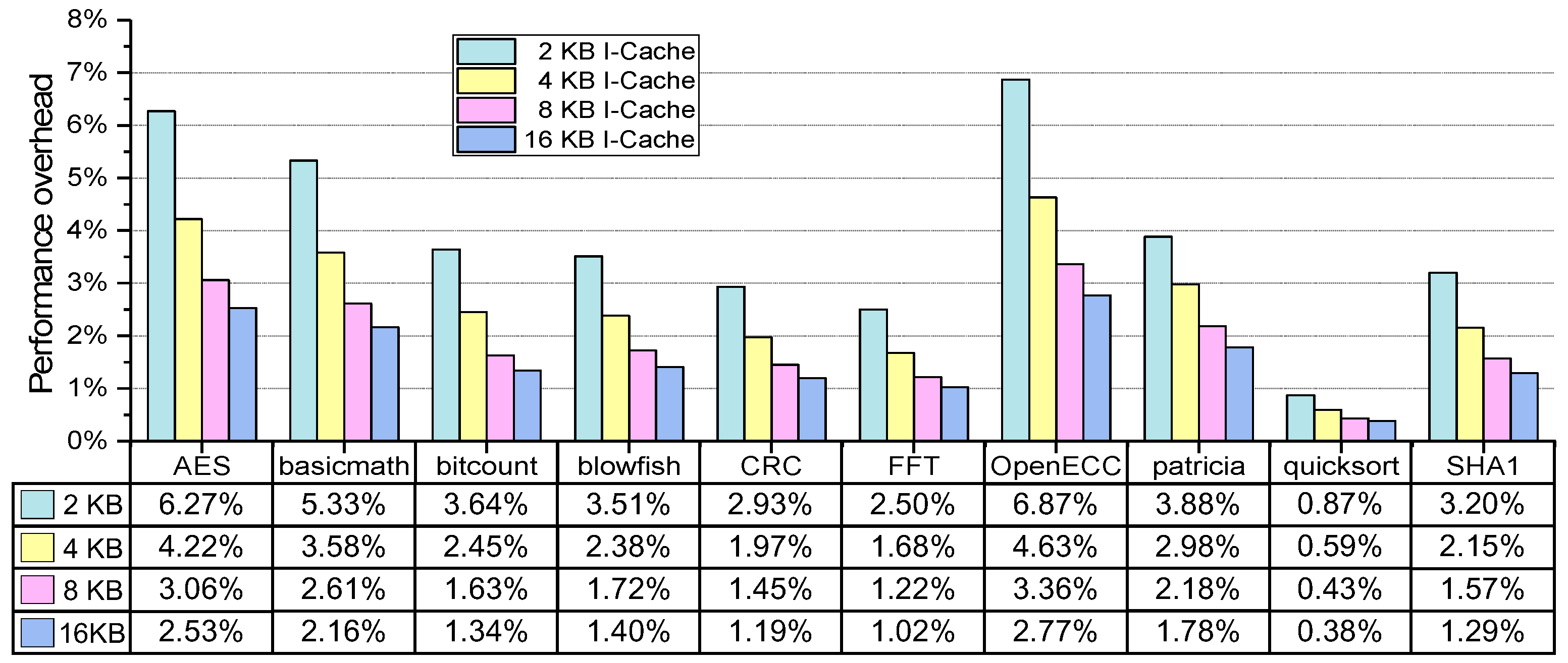 Applsci 12 03584 g012