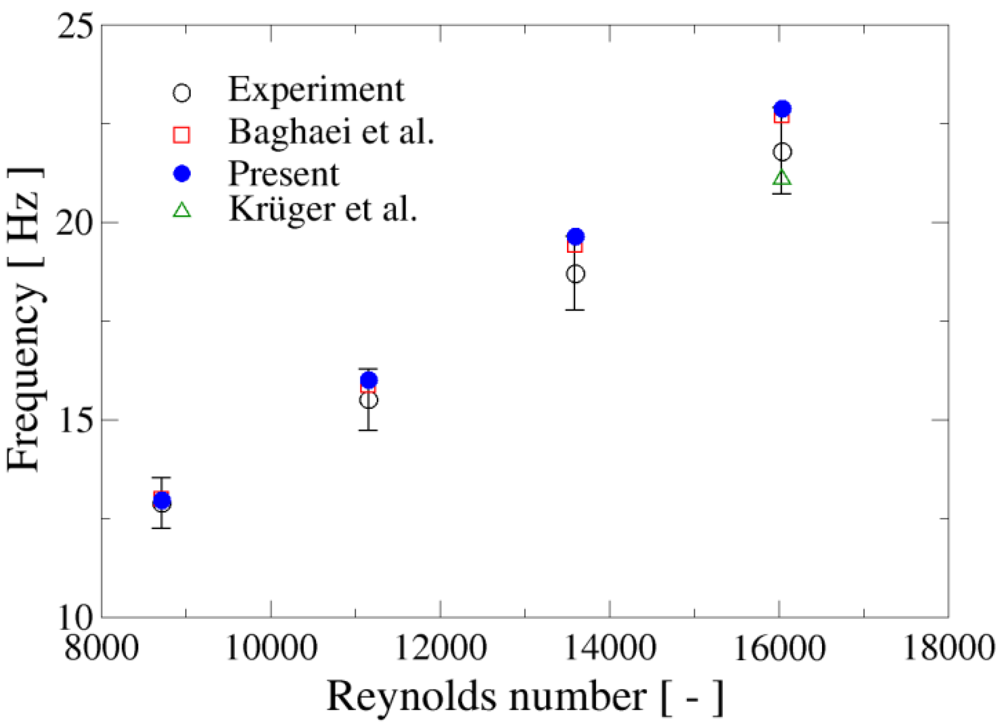 Applsci 12 03589 g005