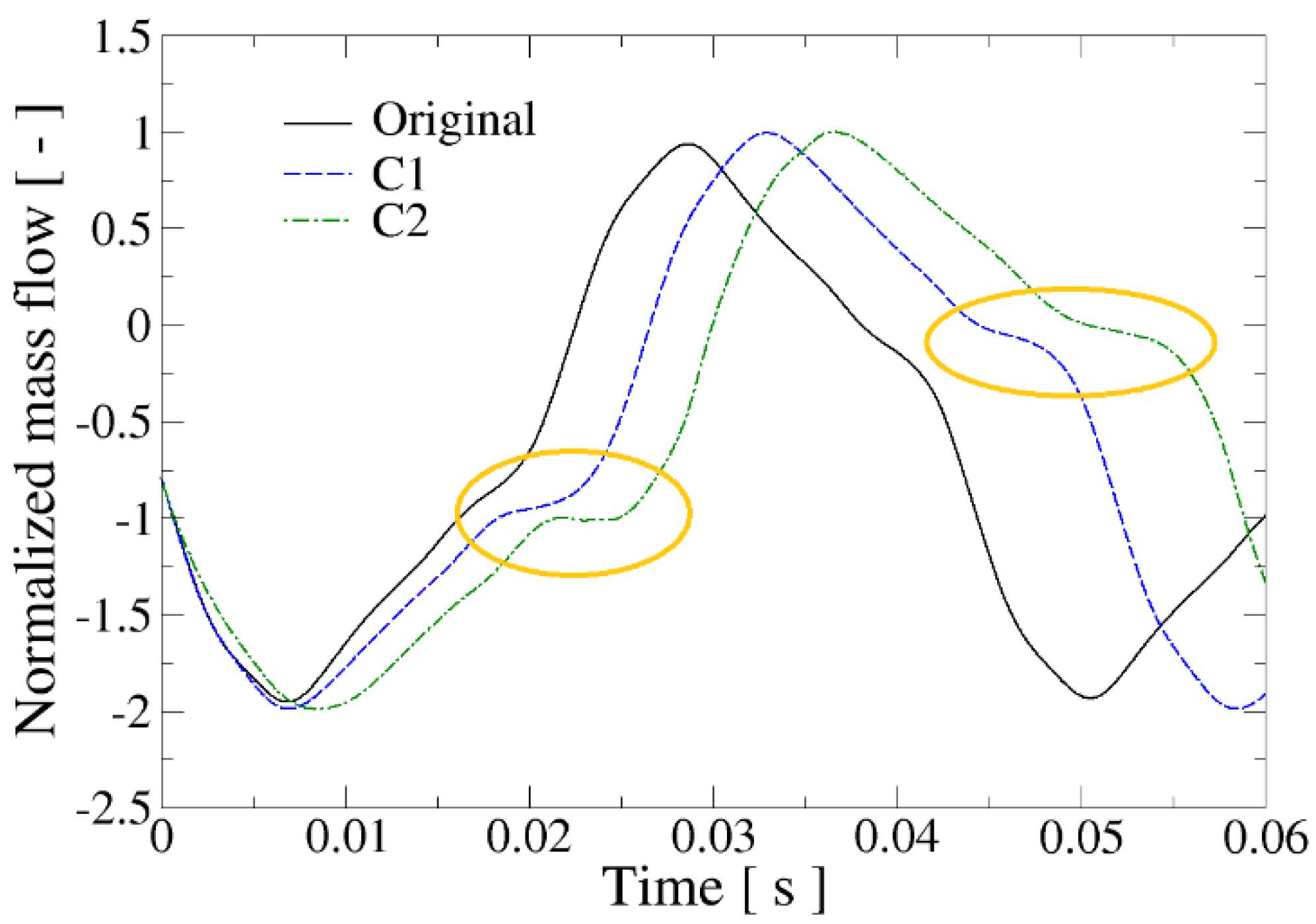 Applsci 12 03589 g011