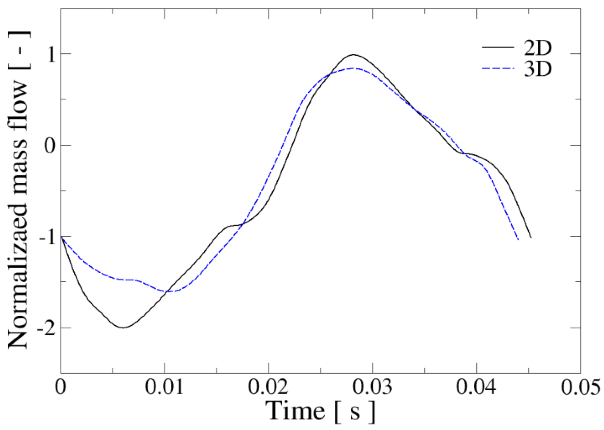 Applsci 12 03589 g014